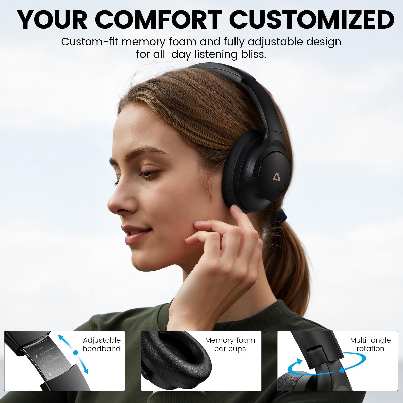 1Mii Y8+ Noise Cancelling Headphones Bluetooth, Wireless LDAC Hi-Res Audio, Custom EQ via App, 75H Playtime, Comfort Fit, Over Ear Headphones Foldable for Airplane Travel Home Office Black