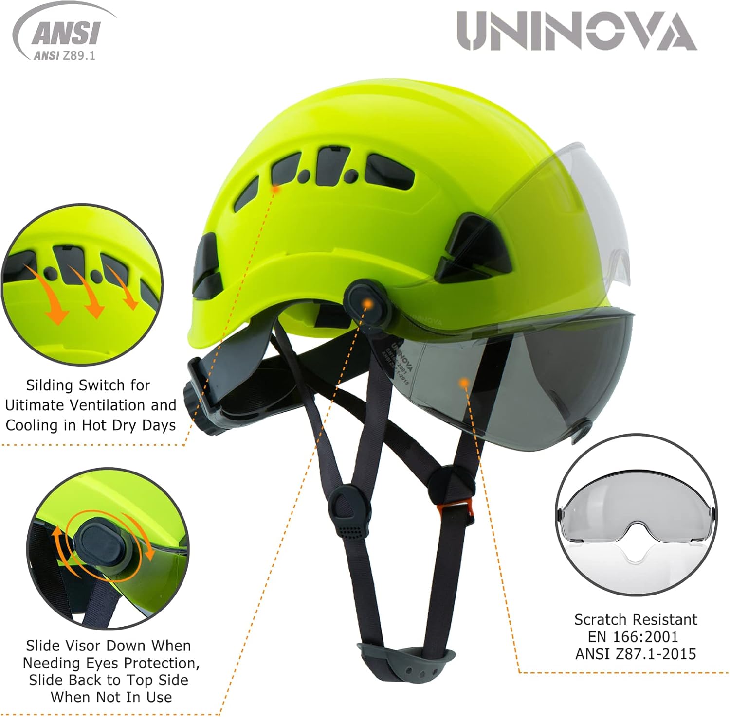 Buy UNINOVA Safety Hard Hat with Visor ANSI Z89.1 Approved Helmet