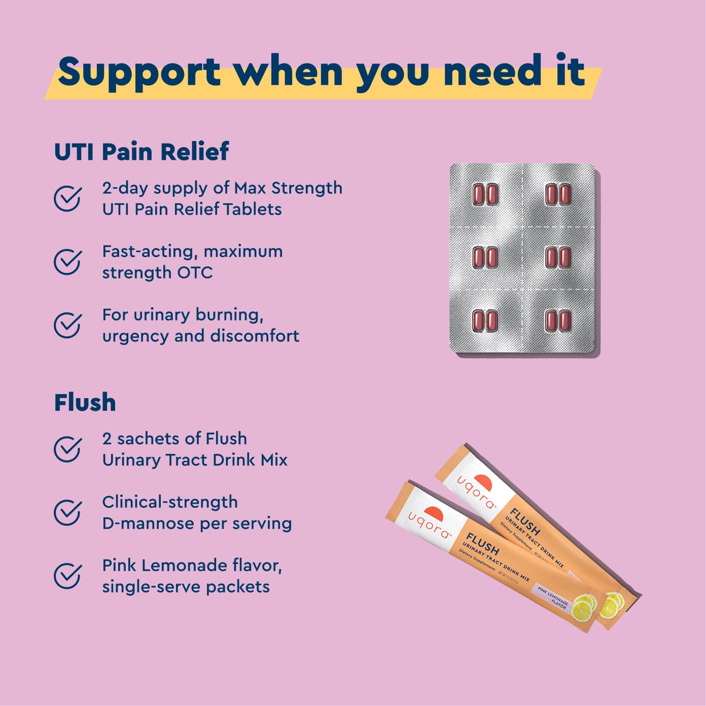 Uqora UTI Pain Relief Maximum Strength & Flush Bundle, Pink Lemonade — Amazon image 4