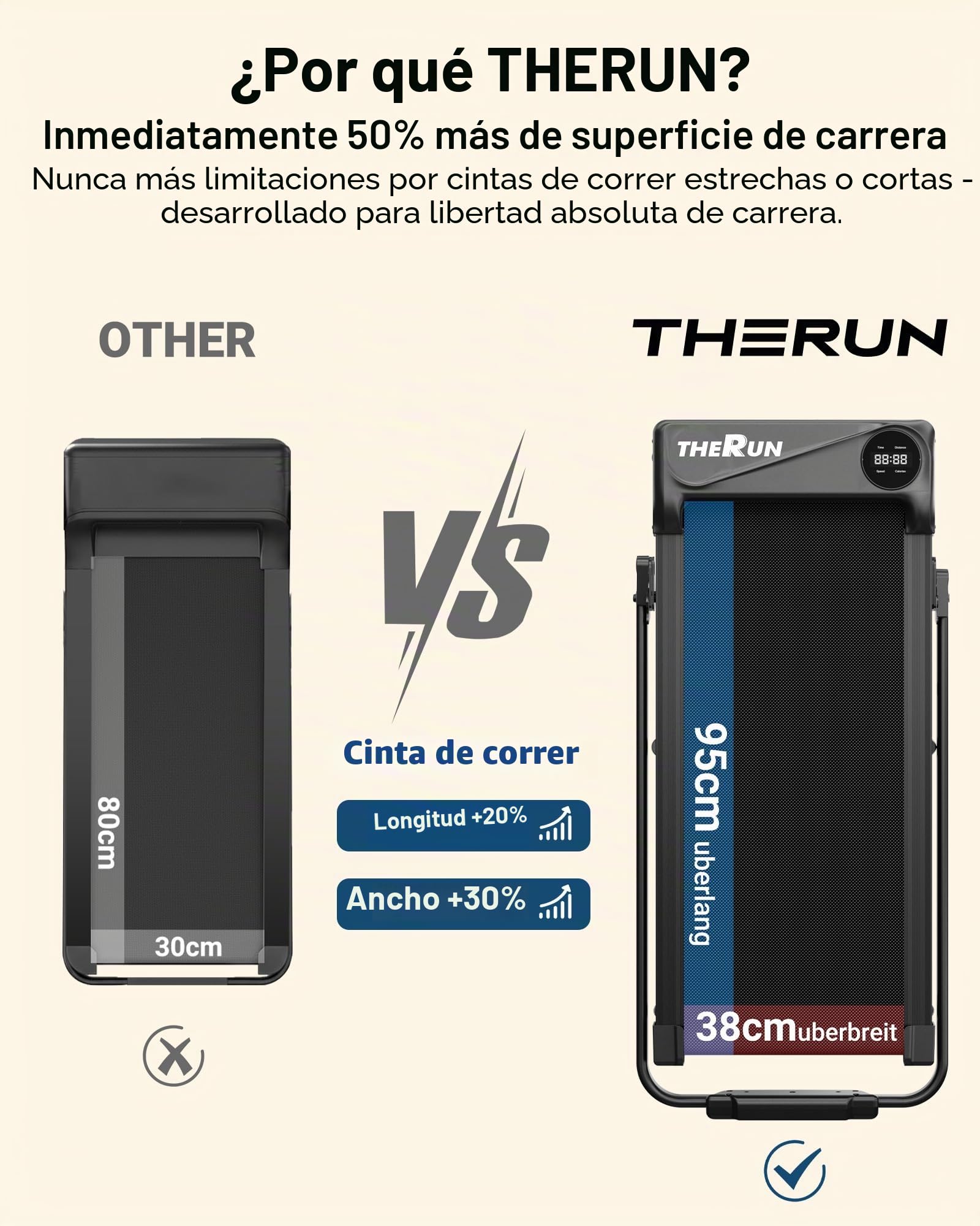 THERUN Cinta de Correr Plegable, Walking Pad Silencioso hasta 10 km/h, con Barra de Apoyo y Pantalla LED, Doble Amortiguación, Sin Montaje - para Escritorio, Hogar y Oficina