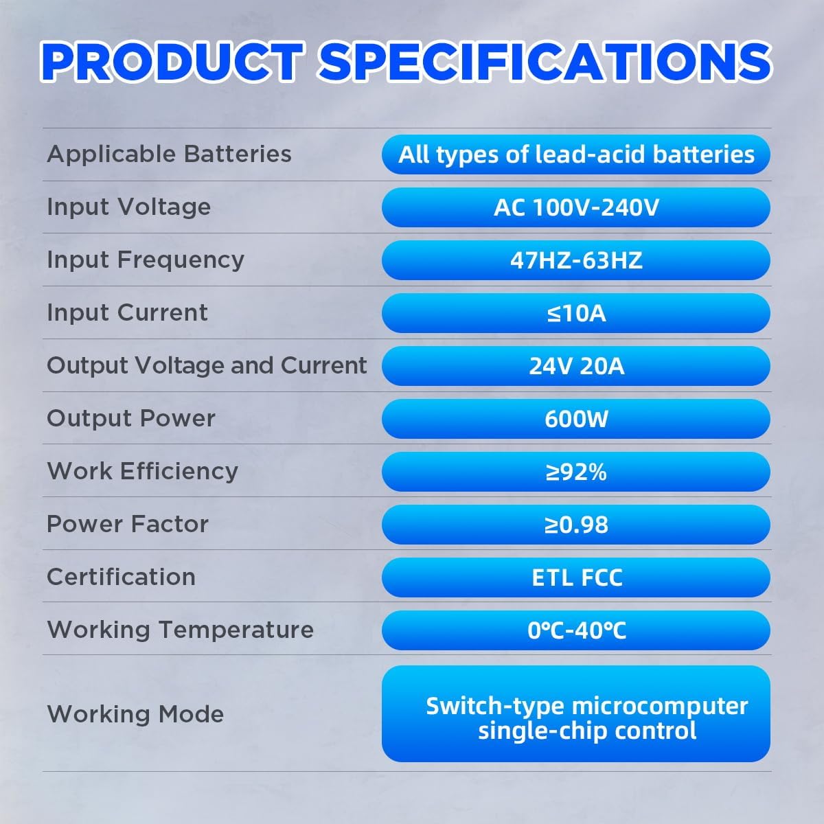 CMTOOL charger product specifications table