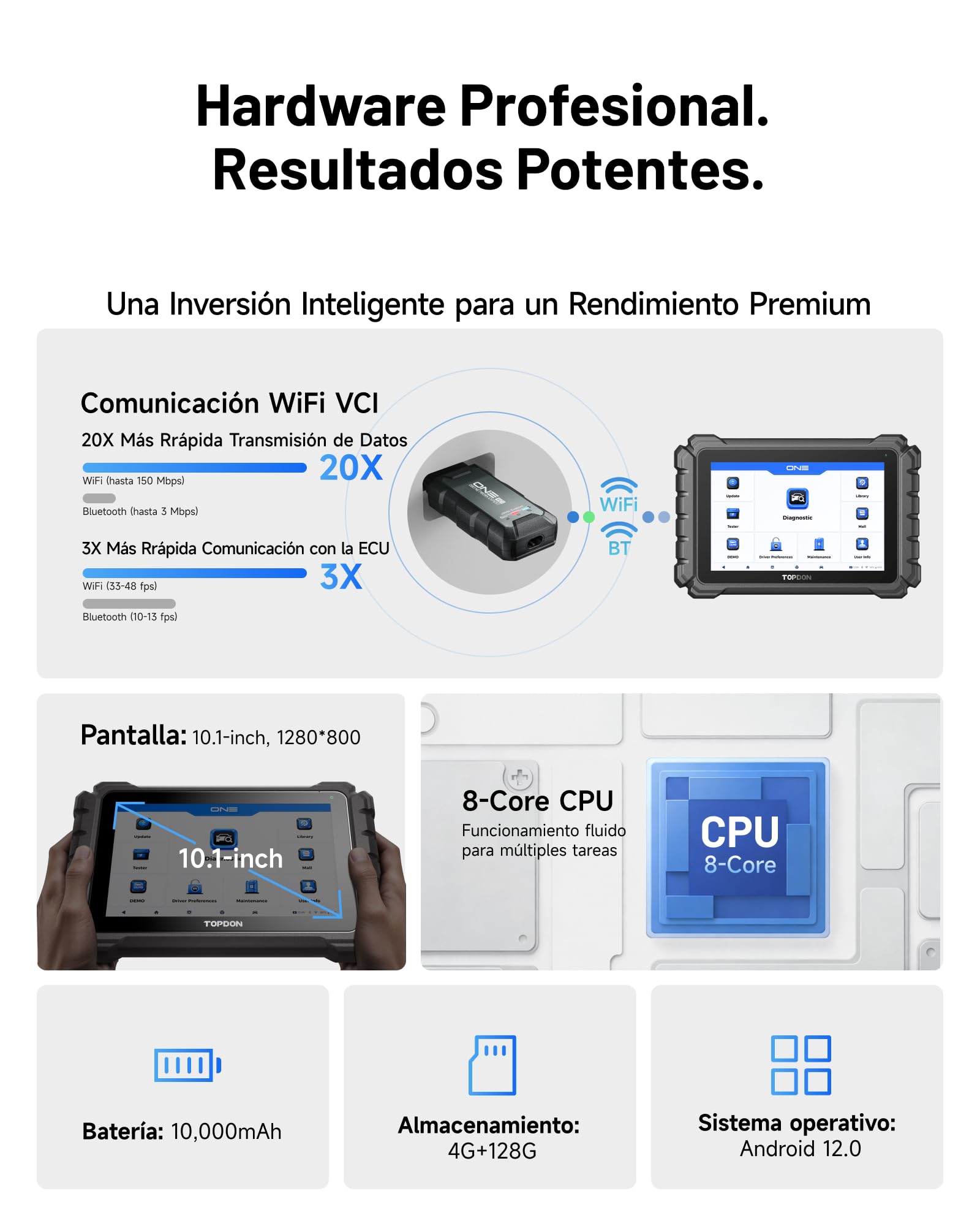 TOPDON One obd2 Diagnosis Scanner con Codificación ECU, Topología OE, J2534 Pass-Thru, 50+ Reset, Bidireccional Maquina Diagnosis Coche Multimarca, TopFix AI, FCA/Renault/VAG SFD SGW, CANFD & DoIP
