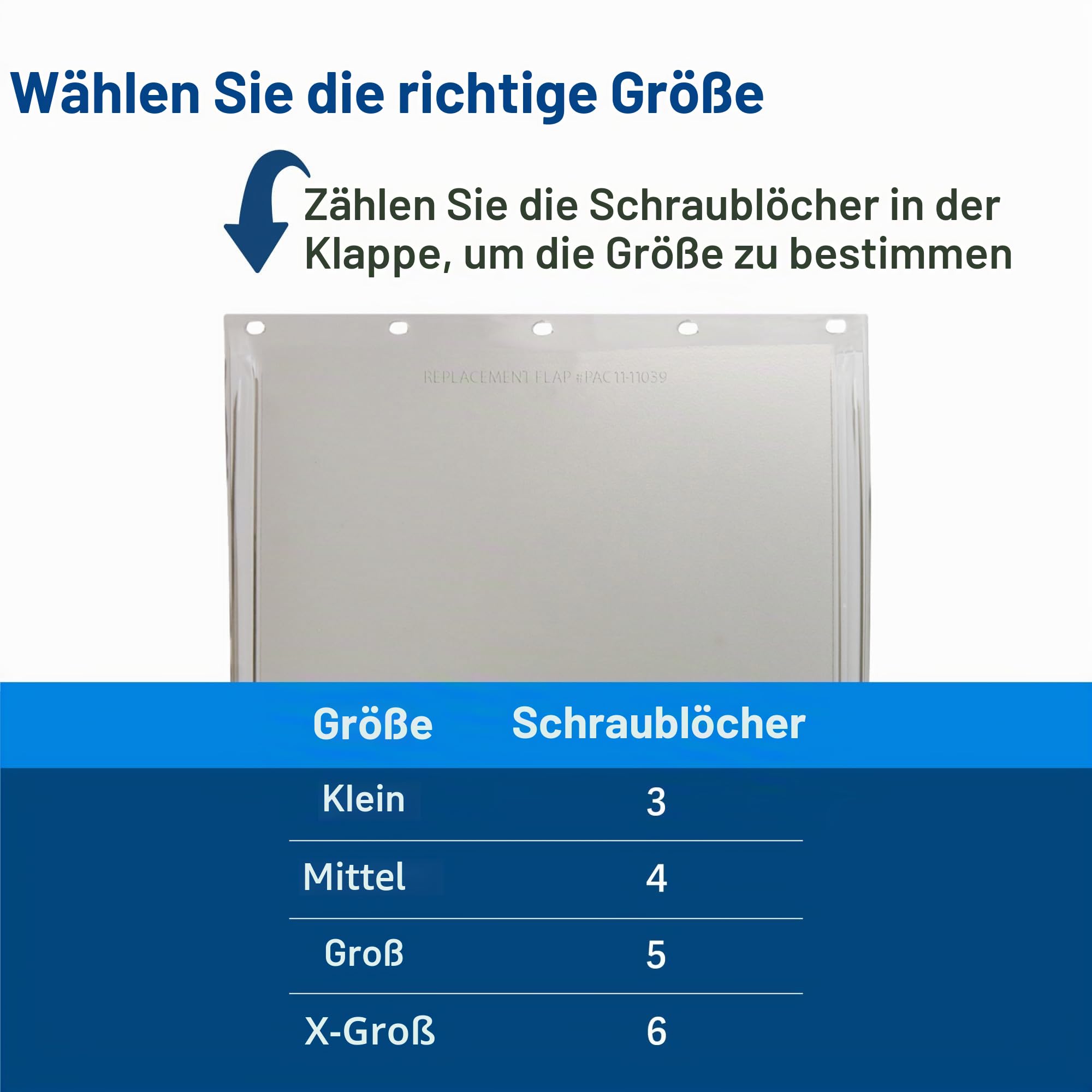 PetSafe Ersatzklappe für Staywell 640 Large, 10 1/8 "x 15 3/4", PAC11-11039, getöntes Vinyl, magnetisch