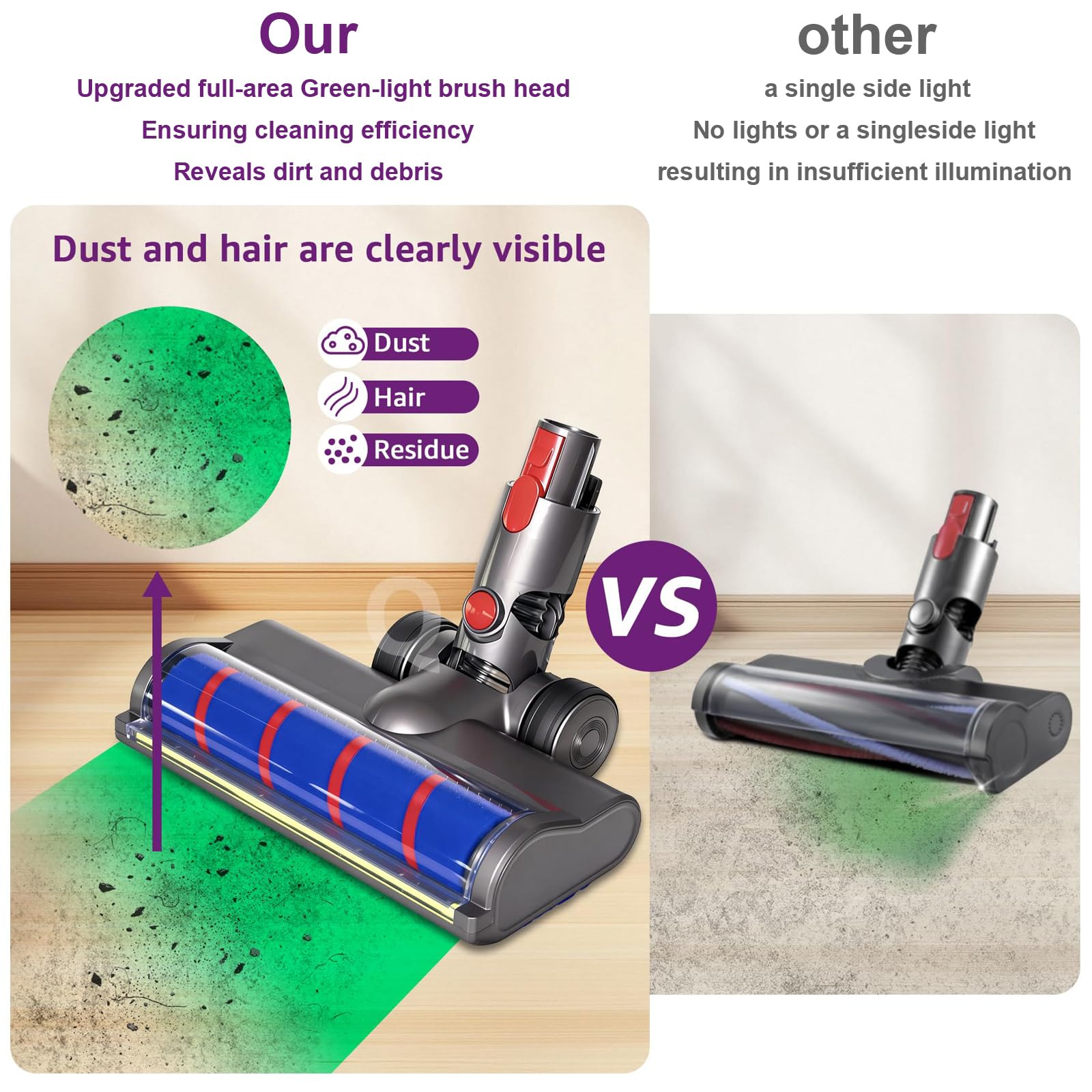 Spazzola di ricambio compatibile con Dyson V7, V8, V10, V11, V15