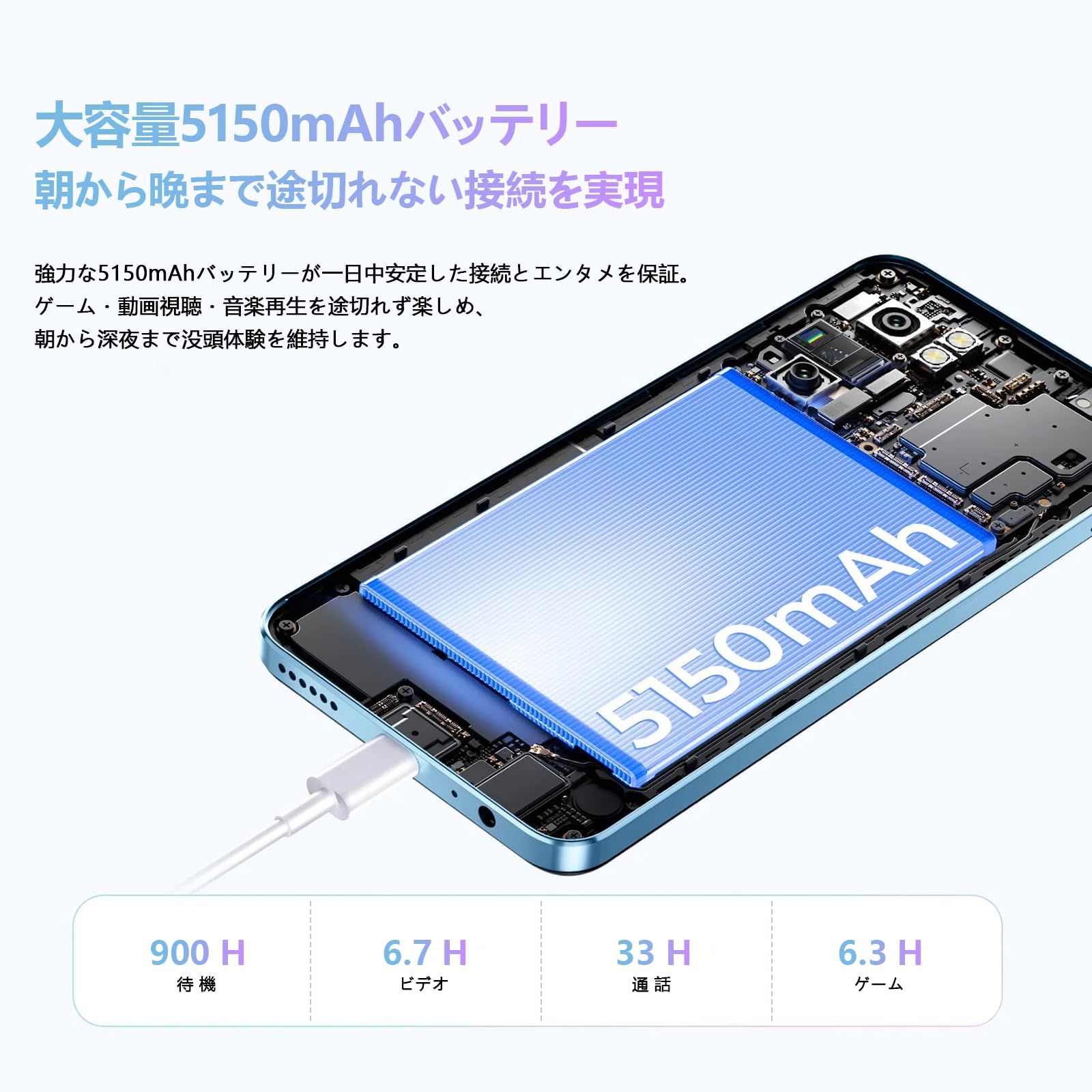 Amazon | OUKITEL C58 SIMフリー スマートフォン 本体 16GB RAM+