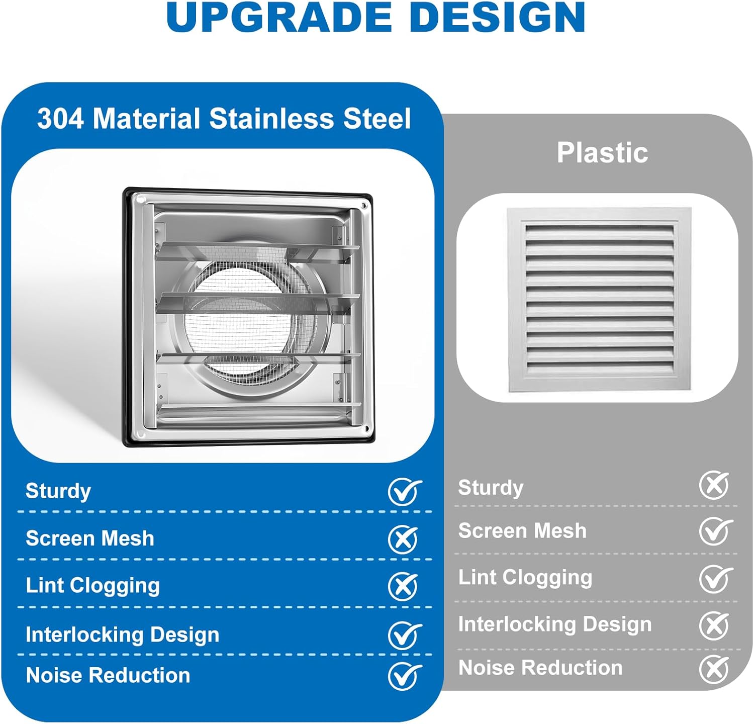 4" Metal Dryer Vent Cover Outside with Removable Extended Pipe, 304 Stainless Steel Outdoor Exterior Wall Air Vent Cover with Louvre for Dryer Vents Range Hood Vent AC Vent
