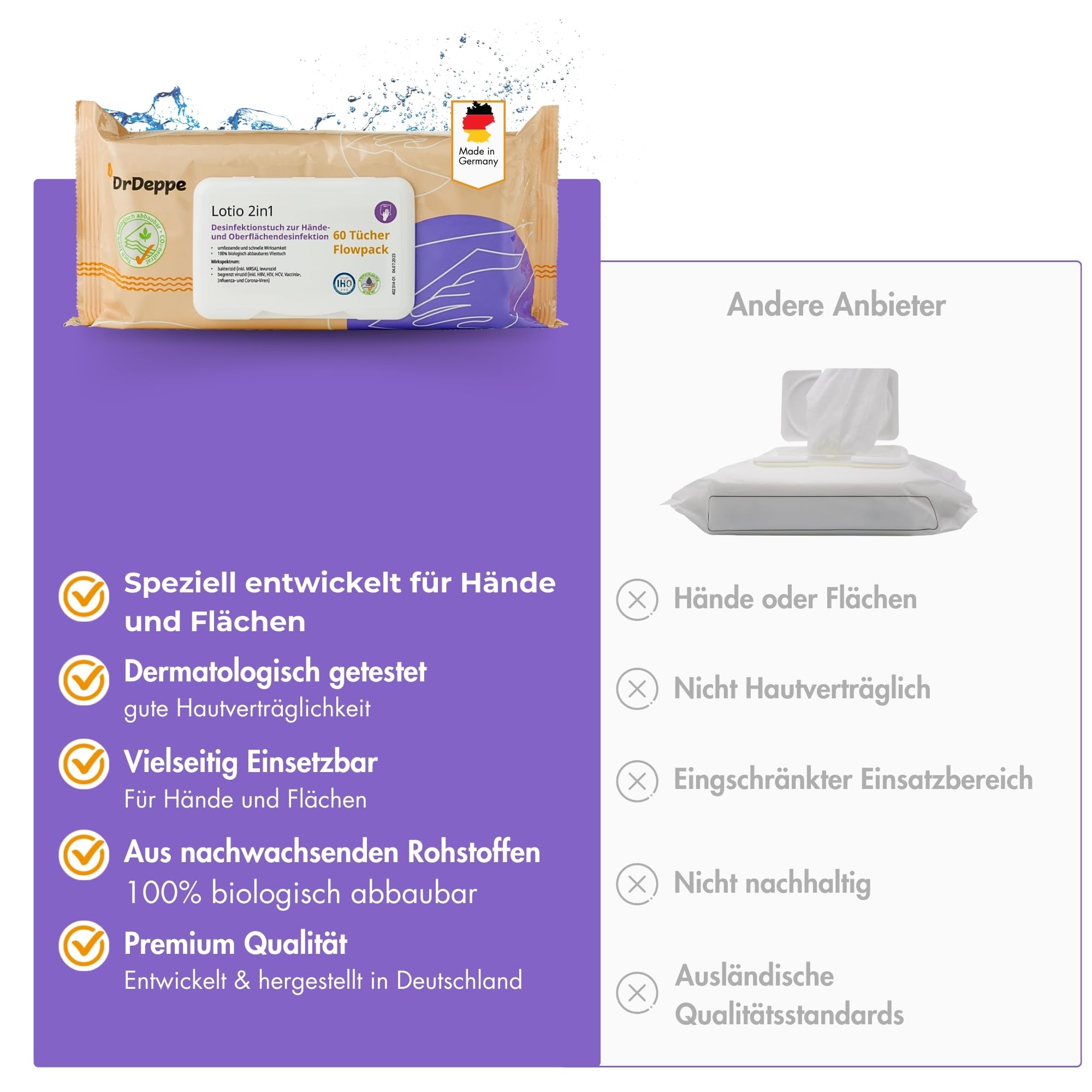 Dr Deppe Lotio 2in1 - Desinfektionstücher für Hände & Flächen mit Aloe Vera 100% biologisch abbaubar, aus nachwachsenden Rohstoffen für die einfache und schnelle Beseitigung von Bakterien und Viren