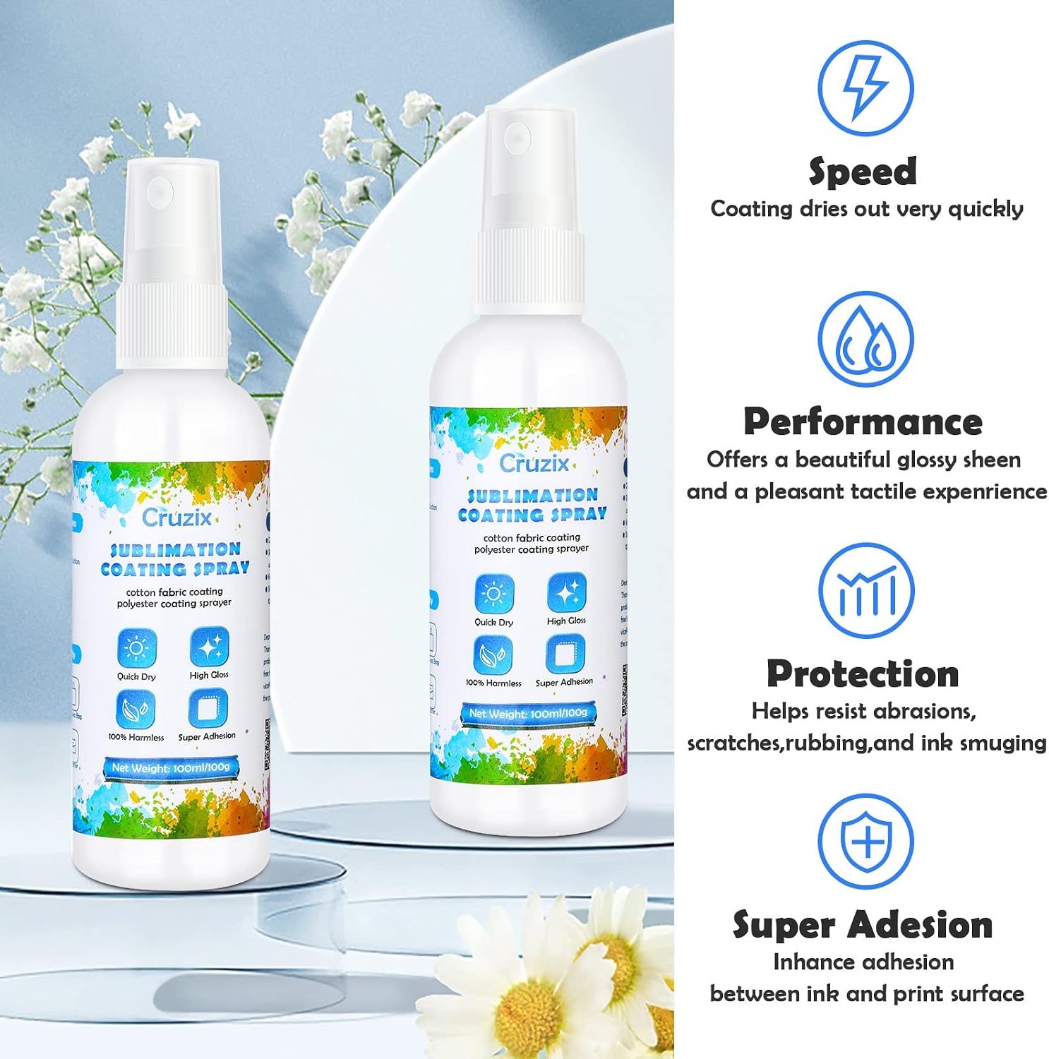 Sublimation Coating Spray for Cotton Shirts, 2 x 100 ML Sublimation Spray Glue for Fabric Polyester Carton Blanks Tote Bag, Super Print Adhesion & Quick Dry Waterproof High Gloss Finish