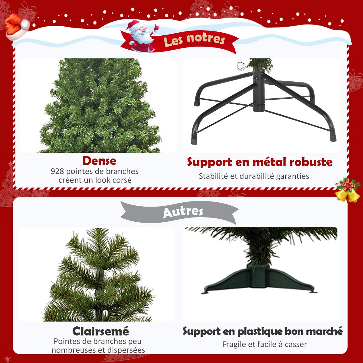 COSTWAY Sapin de Noël Artificiel 180 cm, 928 Branches en PVC, Arbre de Noël Vert, Support Métallique et Pliable, Sapin de Noel pour Maison Bureau Magasin Hôtel