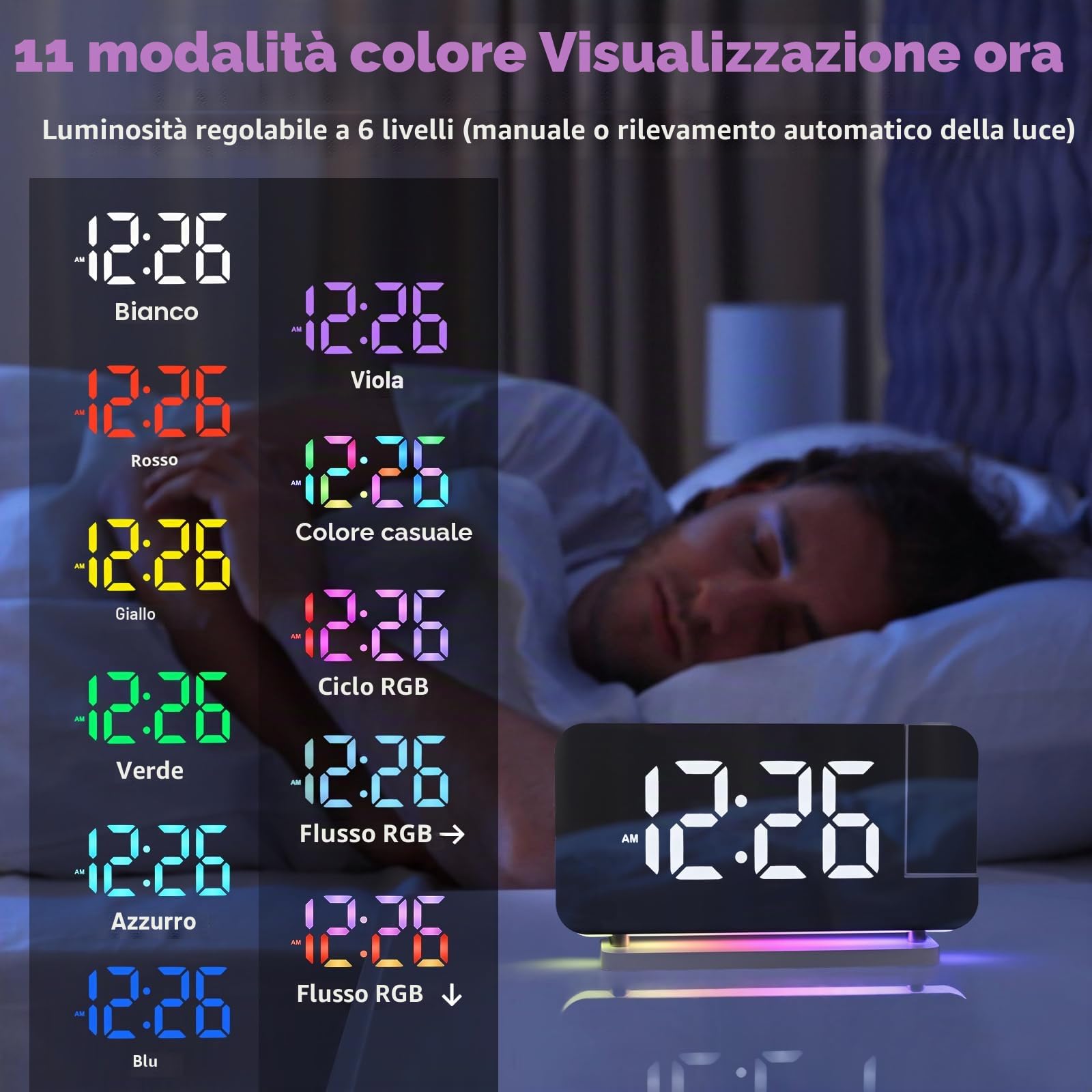 Euakee Sveglia Digitale, Sveglia con Proiezione, Orologio a Specchio LED da 7,4”, Luce Notturna a 10 Colori, Proiettore Ruotabile di 180°, Caricatore USB-C per Bambini Cameretta (Bianco)