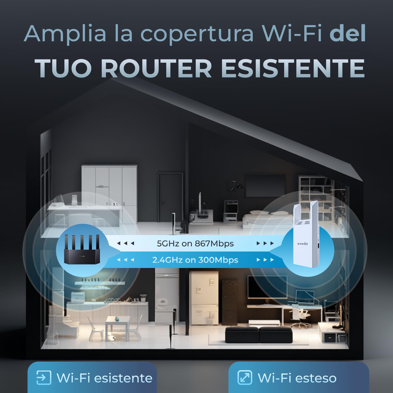 Tenda Ripetitore WiFi AC1200, Amplificatore Dual Band con Porta Ethernet, WiFi Extender e Access Point, Compatibile con Tutti i Router, Indicatore LED, WPS, Controllo da App(A18)