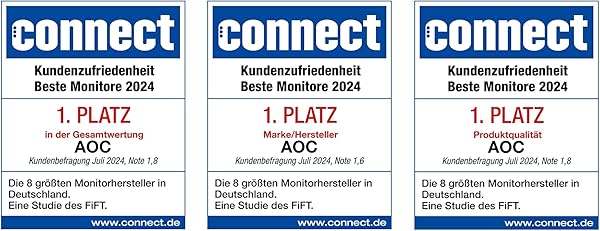 AOC Gaming C32G2ZE - 32 Inch FHD Curved Monitor, 240Hz, 1 ms MPRT, VA AMD FreeSync Premium, Low Input Lag (1920x1080@ 240Hz, 300 cd/m², HDMI/DP) - 5