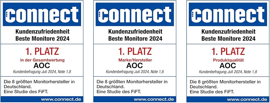 AOC Q27G4XF 27 inch WQHD Gaming Monitor 180Hz, Fast IPS Panel, 1ms GtG, HDR10, G-Sync Compatible, Height Adjustment, (2560x1440 HDMI 1x 2.0 DP 1x 1.4) Black