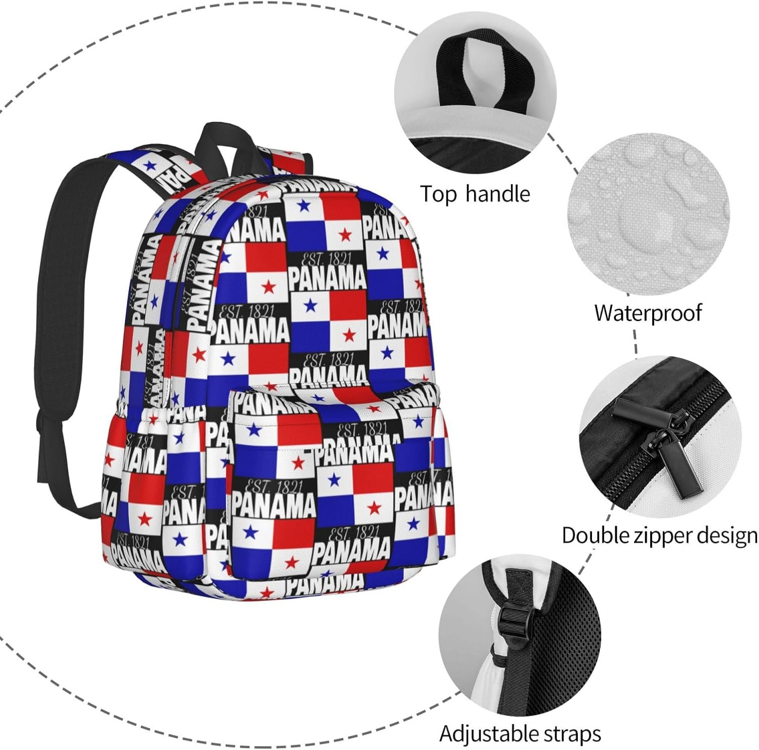 Panama Est. 1821 Pride Panamanian Flag Laptop Commuter Backpack Shoulder Bag Casual Back Pack Daypack Bags With Side Pockets For Work Travel Daily Use