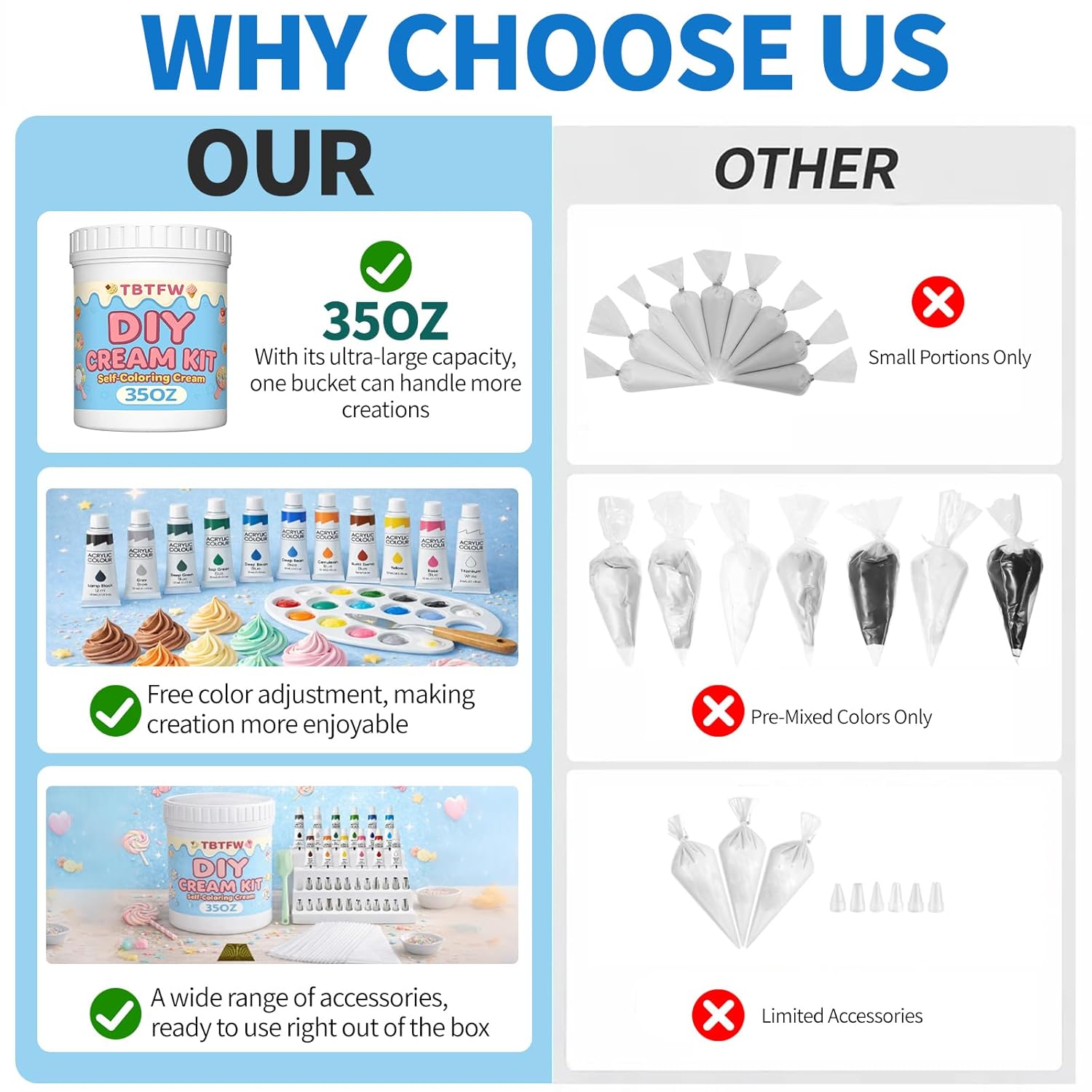 35oz Cream Glue,White Whipped Cream Glue Kit, with 12 Color Pigments, 100 Piping Bags, 23 Nozzles, 1 Pack Tape and Silicone Spatula, Used for Decorative Craftsmanship
