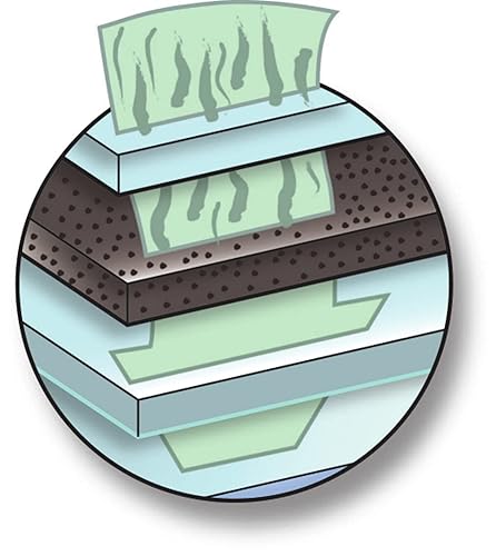 Miniatura 2 de Cartucho de repuesto para sistema de agua potable de flujo completo Aqua-Pure AP-DW85, filtro de agua de cambio fácil