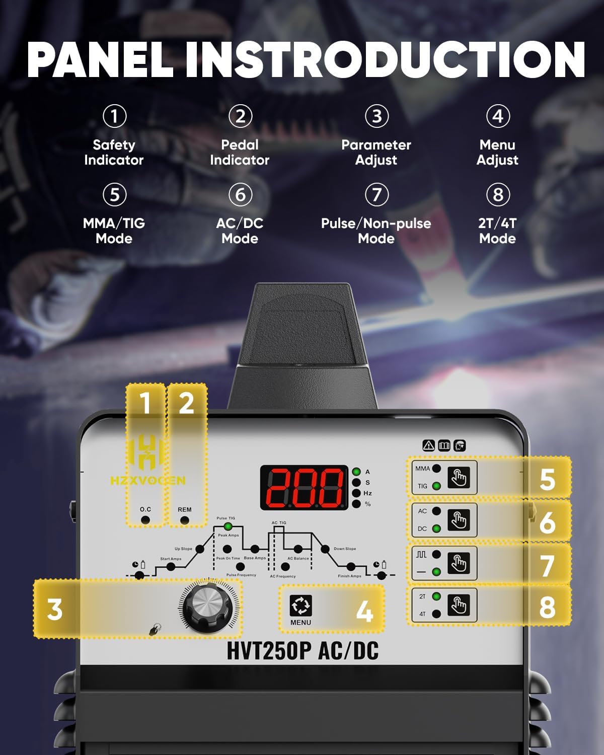 Front panel instruction of the HVT250P welder