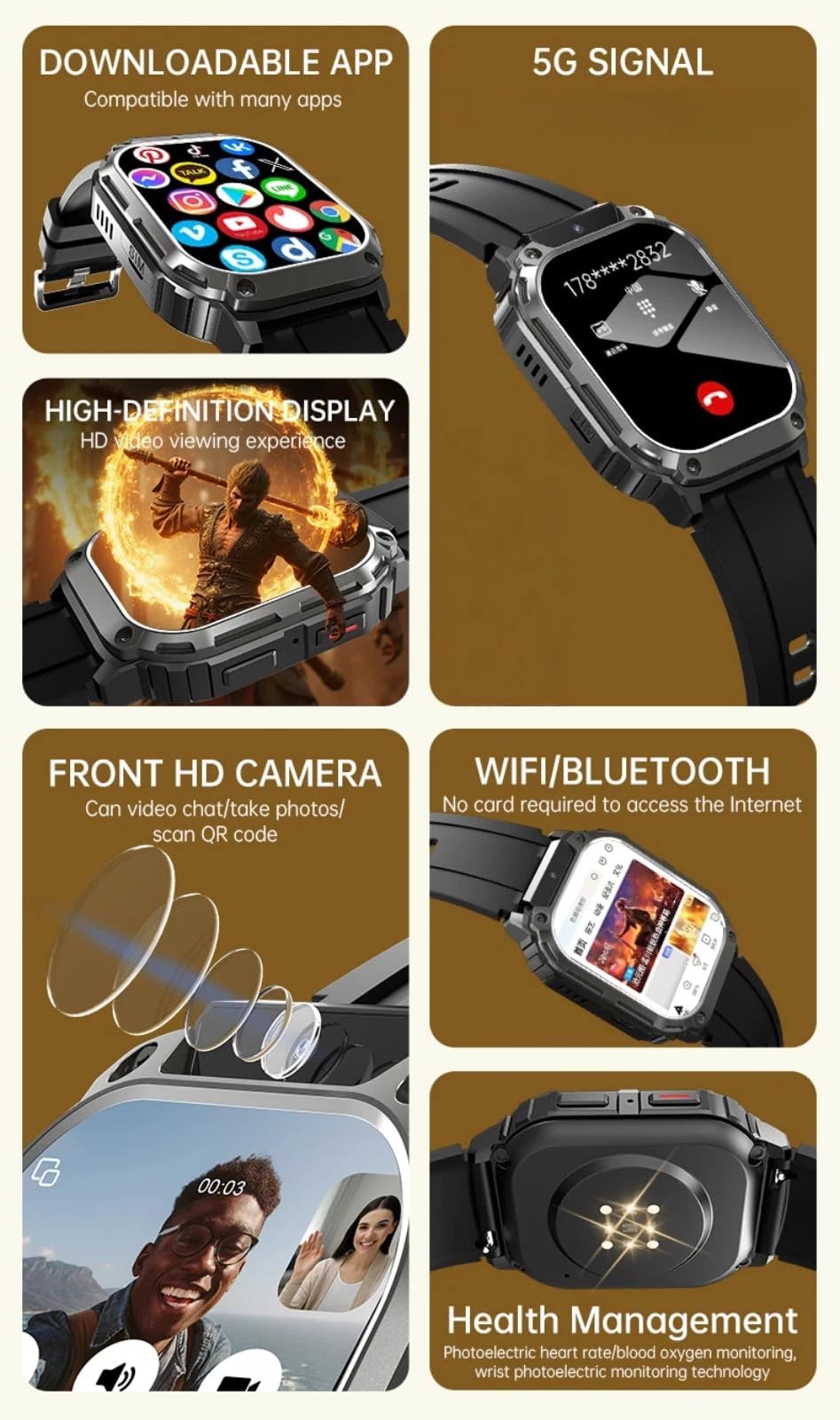 Generico Orologio Smart 5G con Scheda SIM, Fotocamera HD e App Scaricabile, Orologio Multifunzionale per Videochiamate e Gestione della Salute per Appassionati di Tecnologia