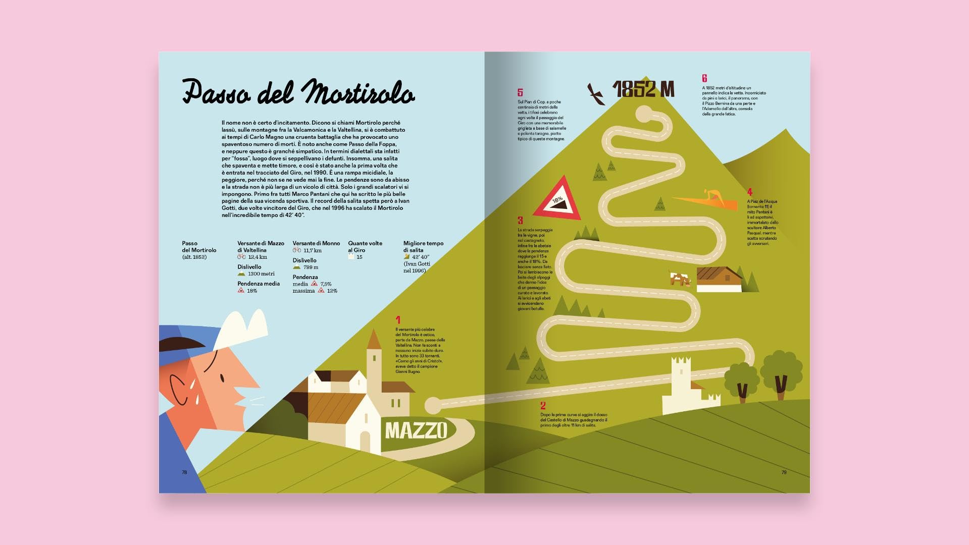 Il giro d'Italia illustrato. Ediz. a colori