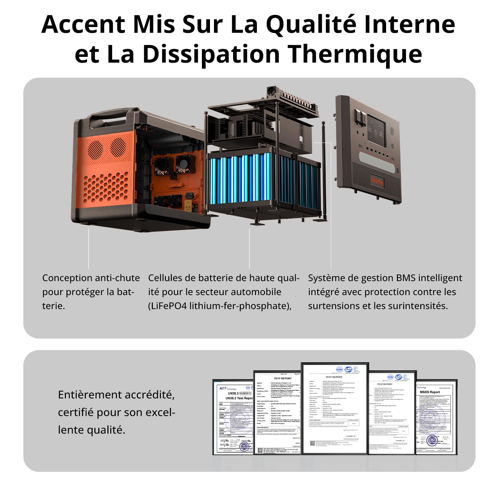 SolarPlay Station électrique portable Générateur solaire， avec 12 connecteurs de sortie, LiFePO4, UPS, pour camping, pannes de courant avec 5 ans de garantie (Q2402M)