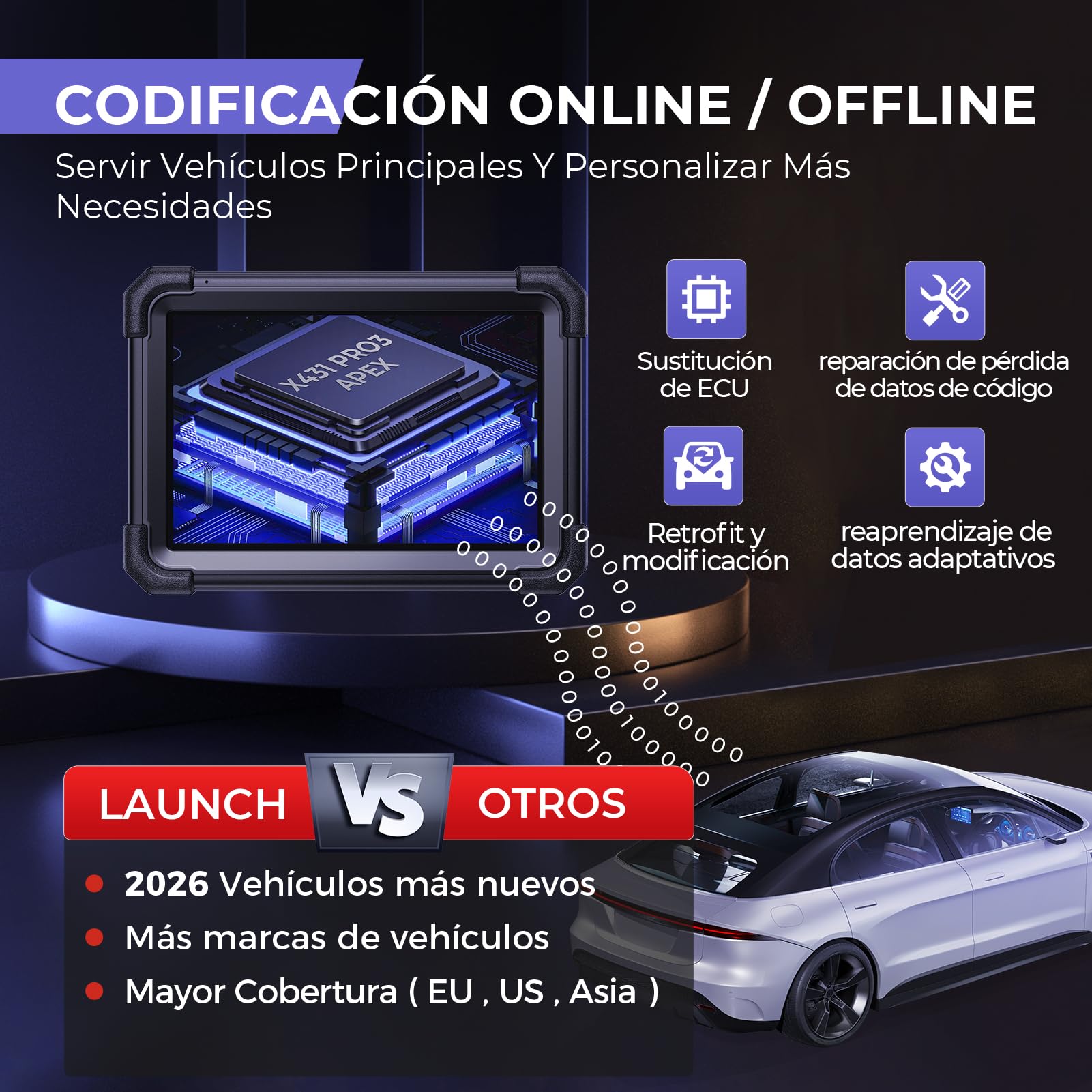 LAUNCH X431 PRO3 APEX OBD2 - Herramienta de diagnóstico para mecánico, codificación en línea, tarjeta de topología, CAN FD y DoIP, 50+ servicios, diagnóstico de todo sistema, funciones de guía, FCA y