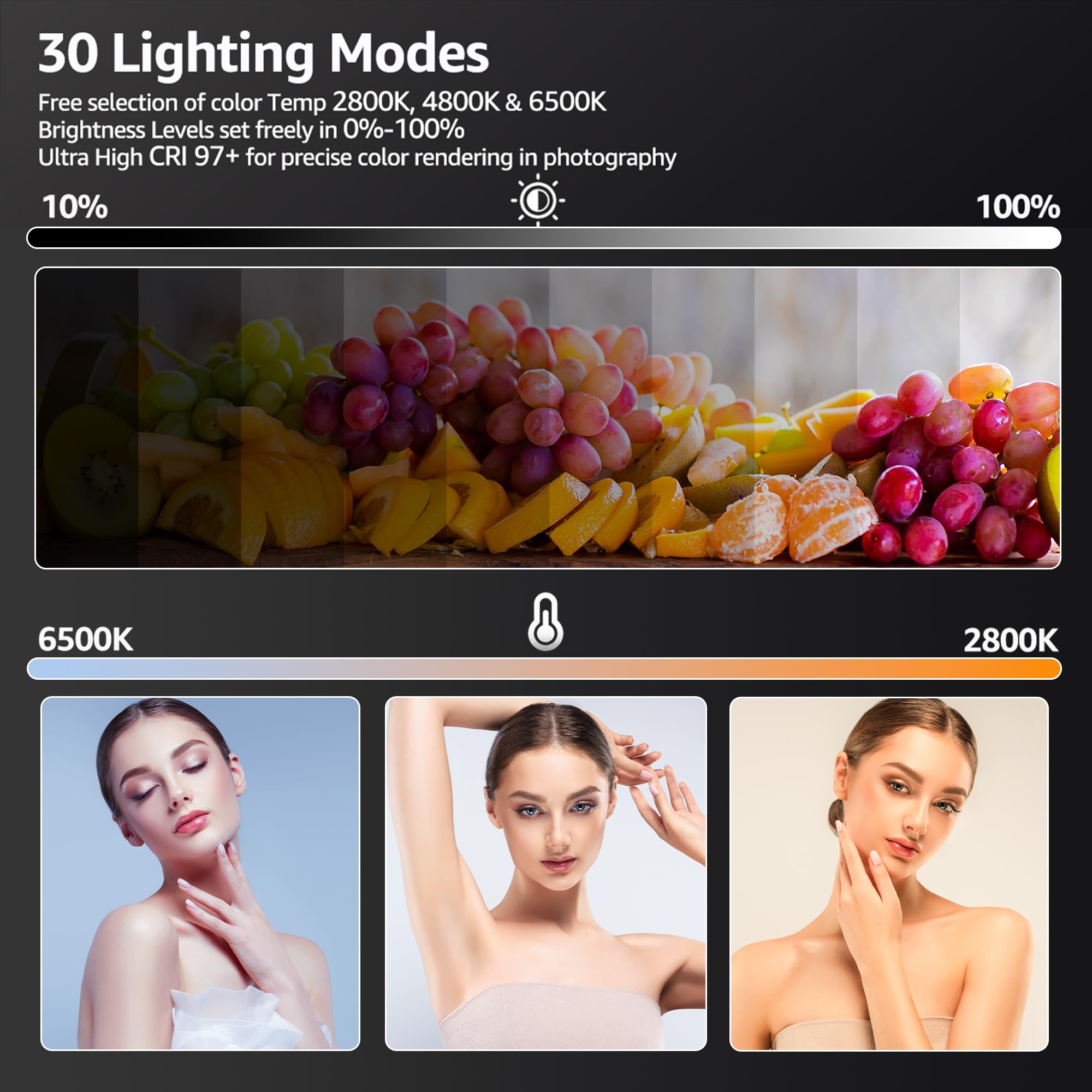 NiceVeedi 1-Pack Photography Lighting Kit, 2800-6500K Bi-Color LED Video Light Kit, Dimmable Studio Light with Tripod Stand & Phone Holder, Light for Video Recording, Game Streaming, YouTube: 15W-1 Pack (USB-C Adapter)