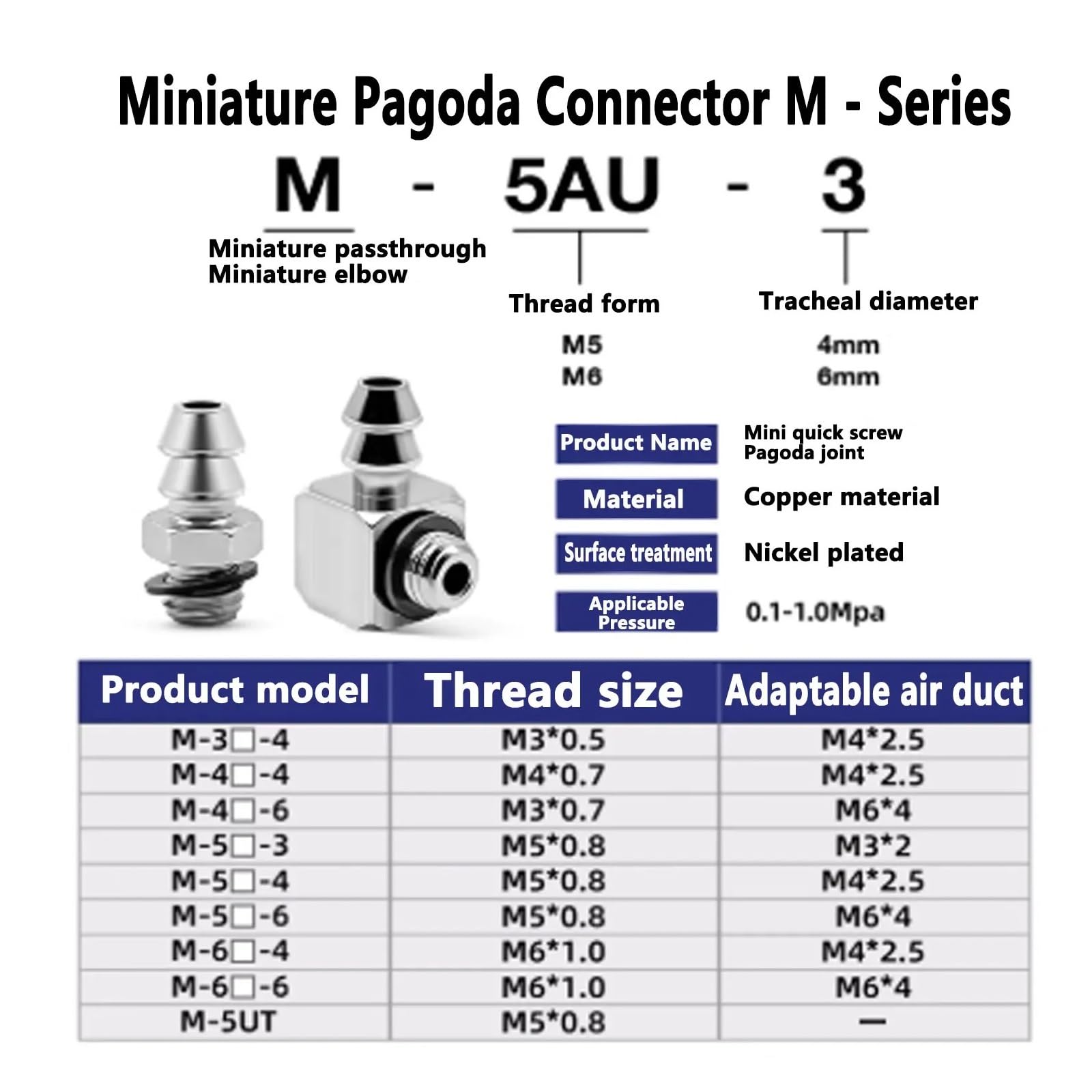 10 Stück 2 mm, 3 mm, 4 mm, 6 mm, 8 mm Außendurchmesser Luft- und Pneumatikschläuche auf M3-, M4-, M5- und M6-Außengewinde-Schlauchverschraubungen (Pagodenkupplung), kupfervernickelt(M-5AU-8)