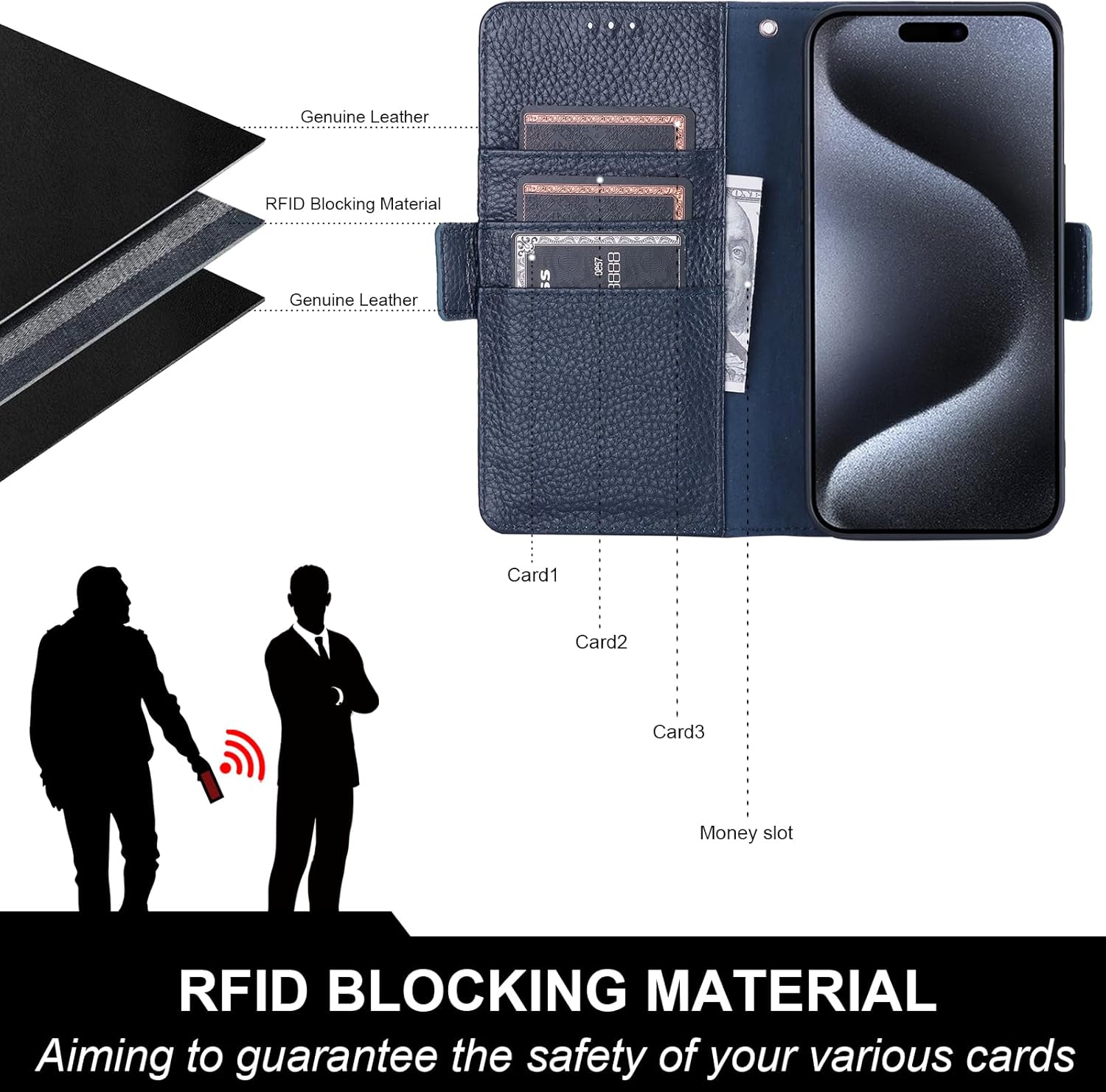 Bocasal Wallet Case for iPhone 15 Pro Max 5G, Genuine Leather Support Wireless Charging RFID Blocking Flip Case Card Slots Holder, Kickstand Book Folding Folio Cover Wrist Strap 6.7 Inch (Royal Blue)