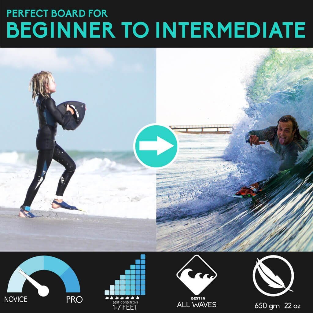 SLYDE Hipster Wedge Body Surfing handboard/Handplane with Embedded Camera Attachment, Leash Plug and Adjustable handstrap (Blue,Green,red) : Sports & Outdoors