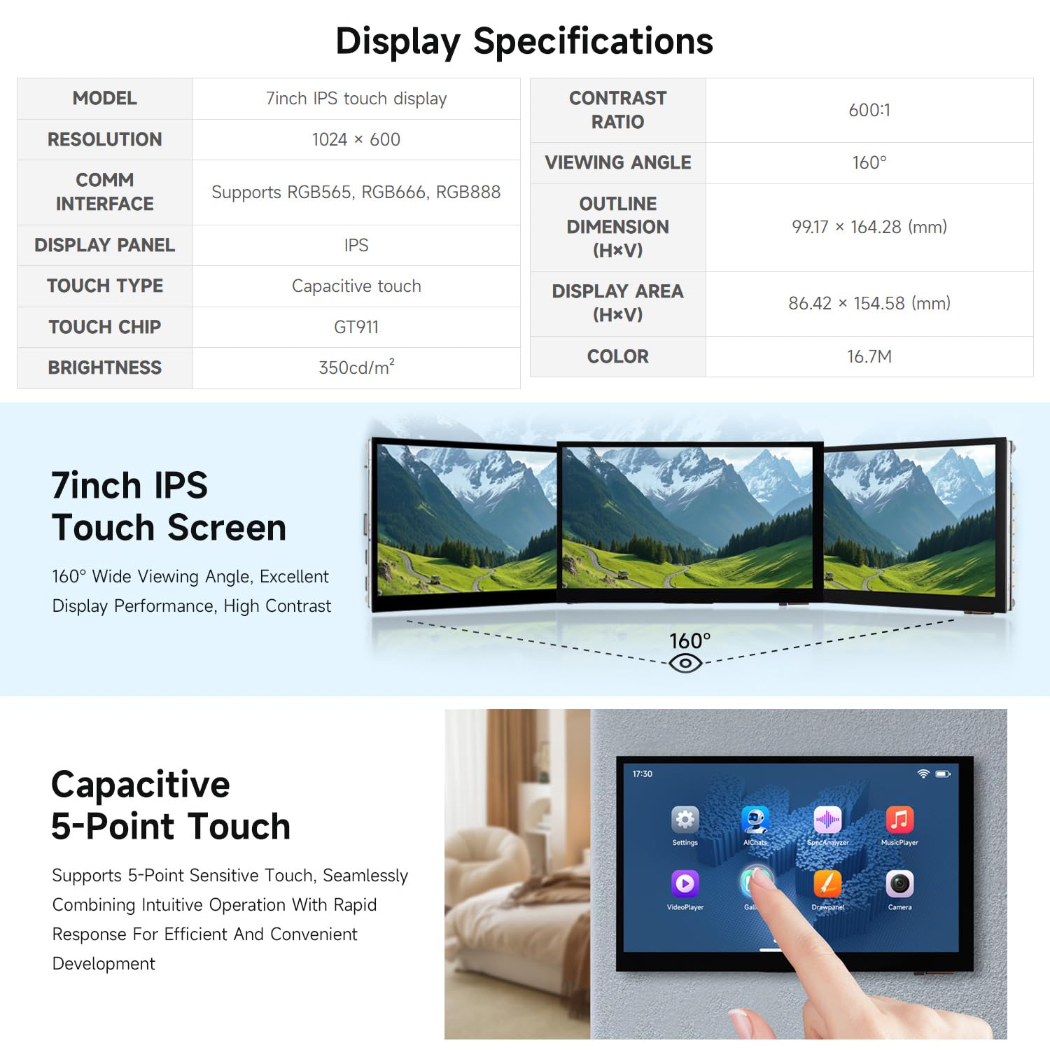 Waveshare ESP32-P4-WIFI6 7inch 5-Point Touch Display Development Board(with OV5647 Camera), Based on ESP32-P4 and ESP32-C6, 1024x600 Resolution, Supports Wi-FI 6 / BT 5 (Le)
