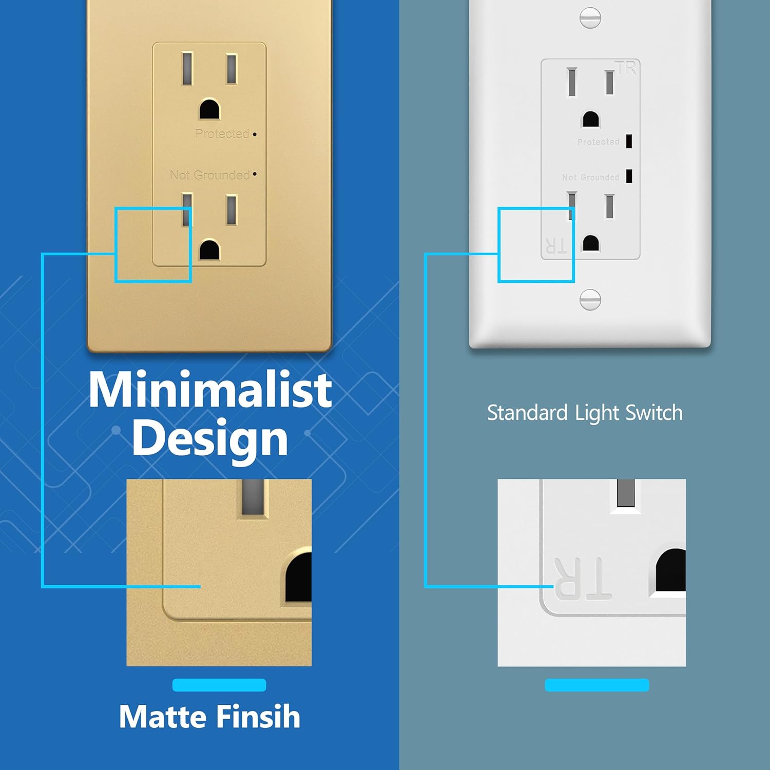 LIDER Surge Protector Receptacle with Grounding Indicator, Child Safe Tamper-Resistant Wall Outlet, Residential Grade, UL Listed, Self-Grounding, Modern Home, 15A 125V, 1500 Joules, Gold