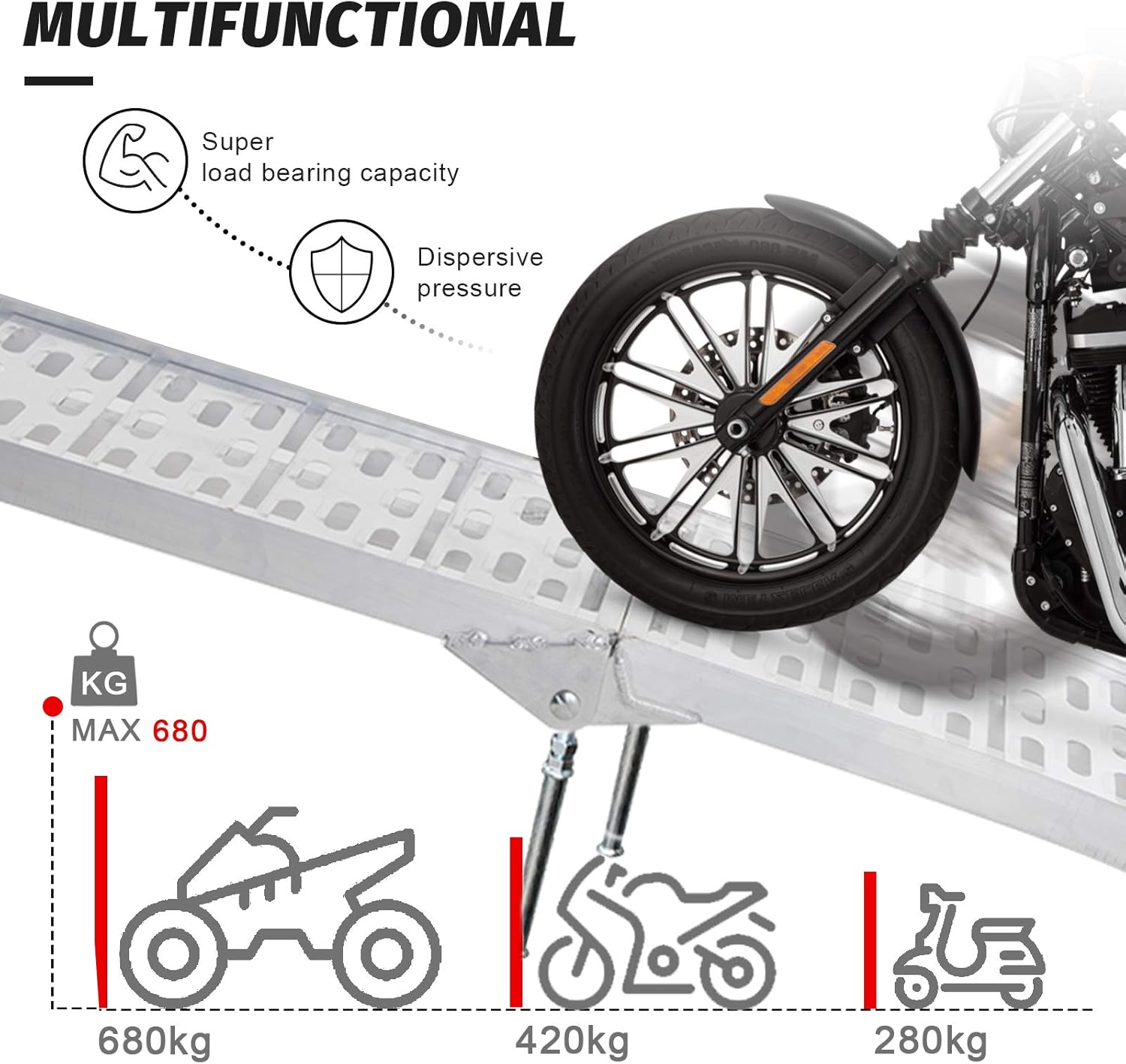 Advwin Loading Ramp 1500lbs/680kg Capacity 7.5 ft/2.3M 1PCS Aluminum Folding Ramp for Motorcycles, ATVs, Dirt Bike, Lawn Mowers, Snowblower