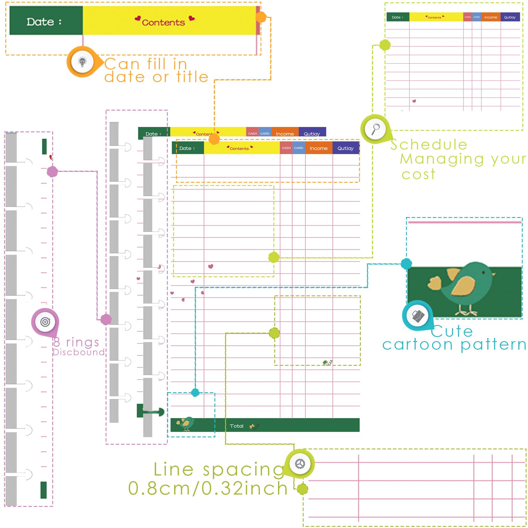Tul Planner Pages for Monthly Overview