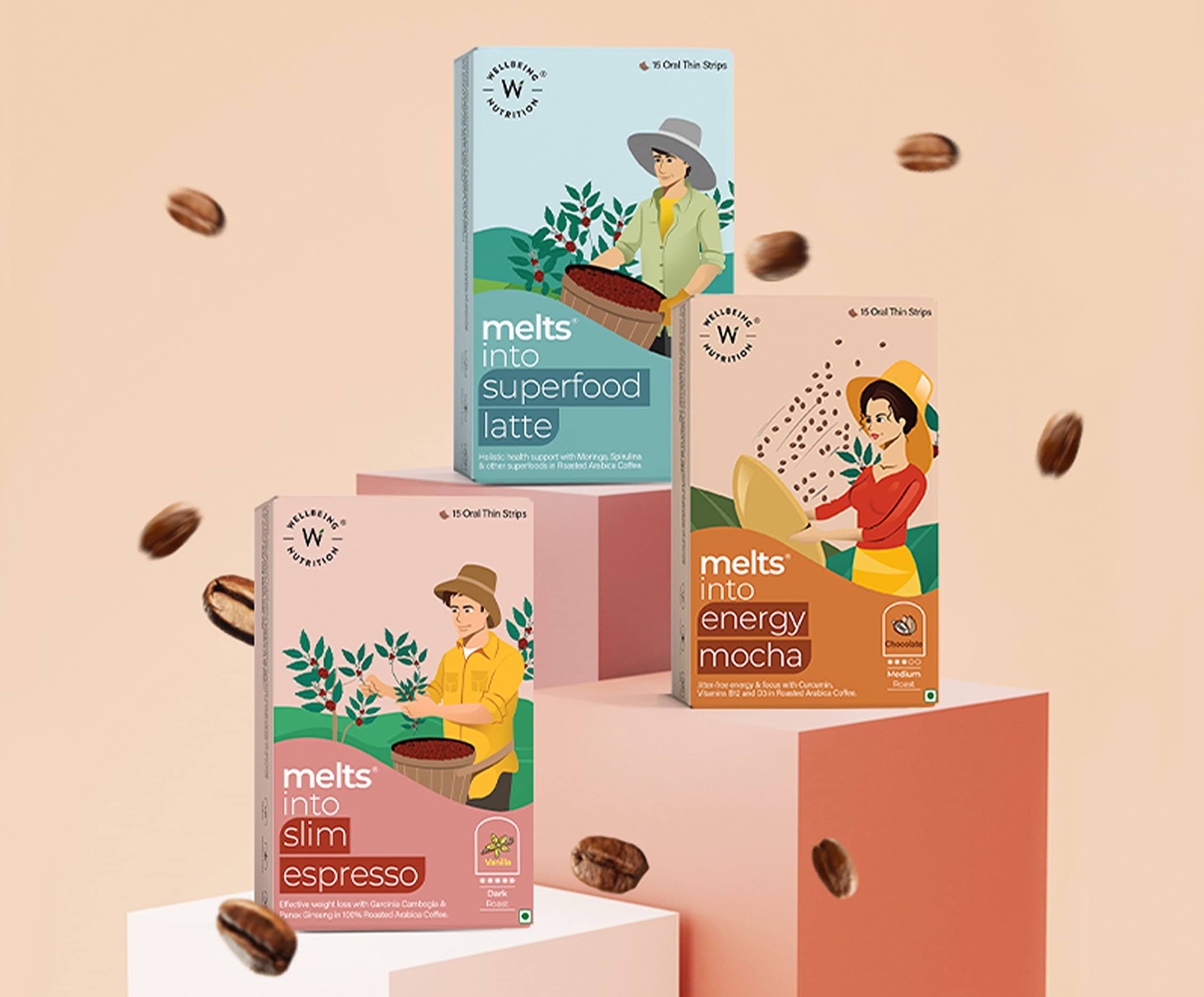 Wellbeing Nutrition Coffee Melts Combo Pack (45 Oral Strips) | Arabica Coffee, Garcinia Cambogia, Spirulina, Curcumin, Vitamin B12 for Effective Weight Management, Immune Support & Stress Relief