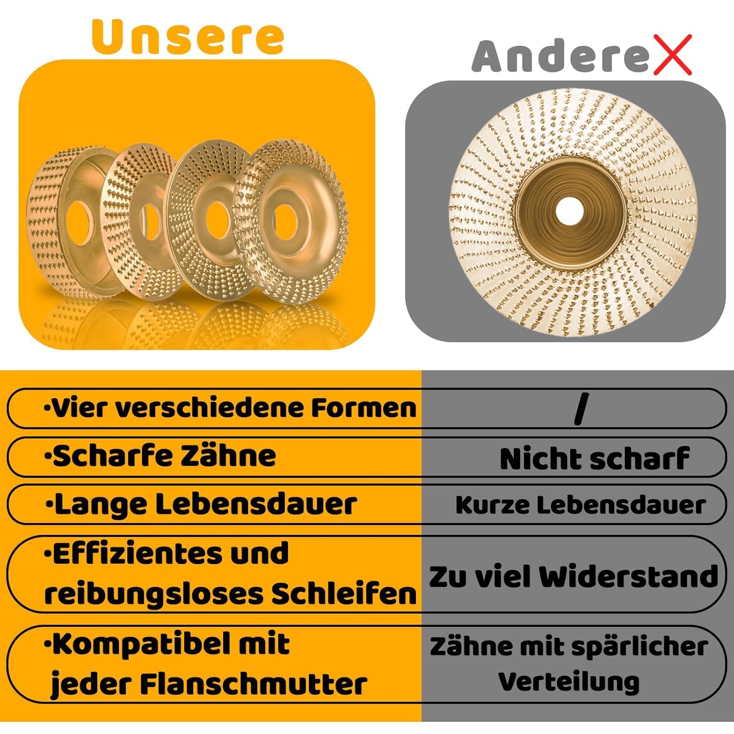 Lot de 4 disques de fraisage pour meuleuse d'angle bois 115/125 mm avec 7/8" (22 mm) pour meuleuse d'angle, disque abrasif pour bois, pour façonner, meuler et couper (doré)