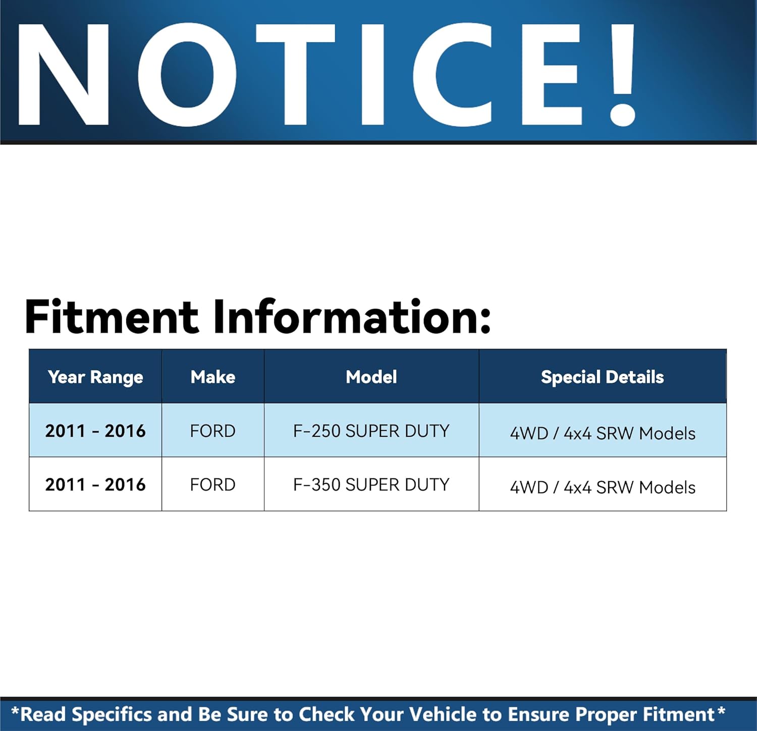 Detroit Axle - 4WD Front Wheel Bearing Hubs for Ford F-250 F-350 Super Duty 2011-2016, Replacement 2012 2013 2014 2015 F-250 F-350 Super Duty (SRW) Wheel Bearing and Hubs Assembly Set