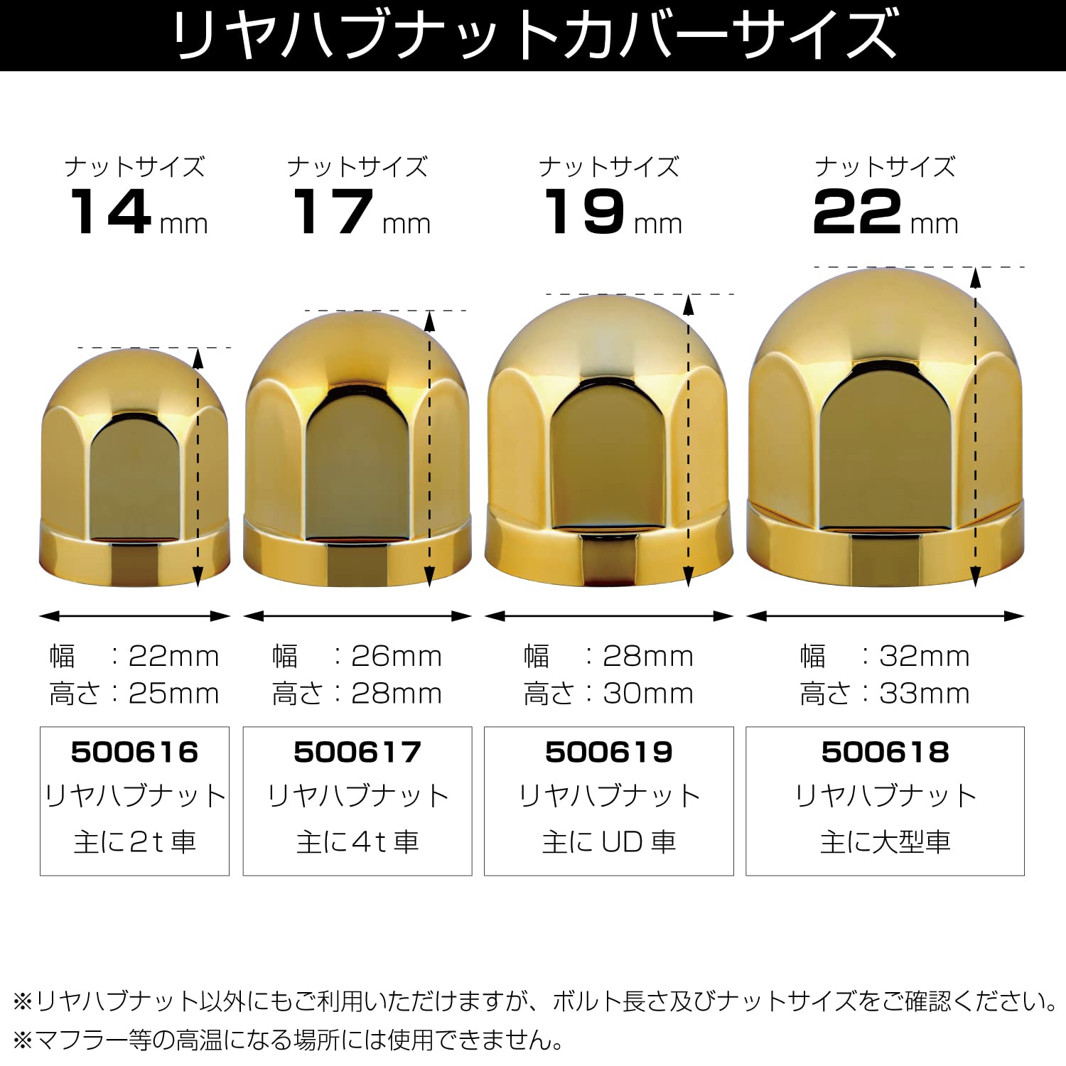 Amazon | ジェット イノウエ(JET INOUE)丸型ハブナットカバー ゴールド
