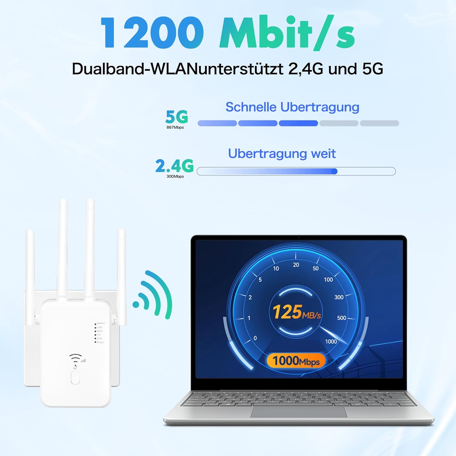 Repetor WiFi în funcțiune