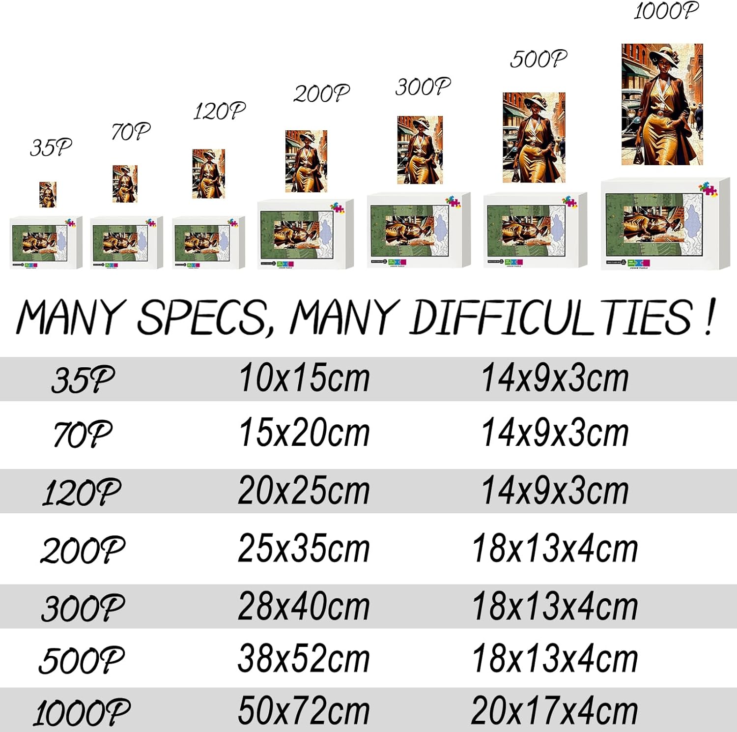 1000 Piece Africa in Pictures Adult and Teen Puzzles-Portrait Themed Puzzles-African Women Puzzles,Fun and Challenging Gifts for Friends Bedroom Decorative Art 20x28.8inch, WJH-168-2401-126-15