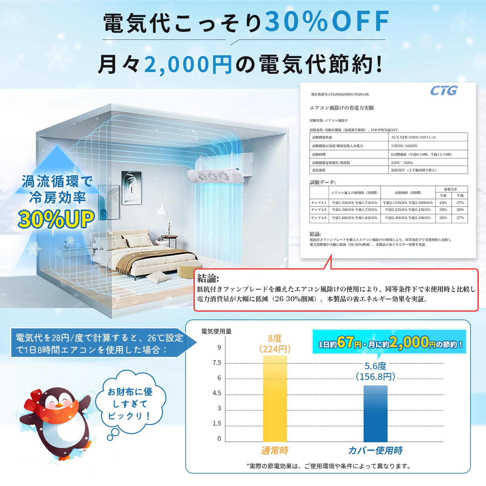 Amazon.co.jp: 【空気循環が省エネのカギ