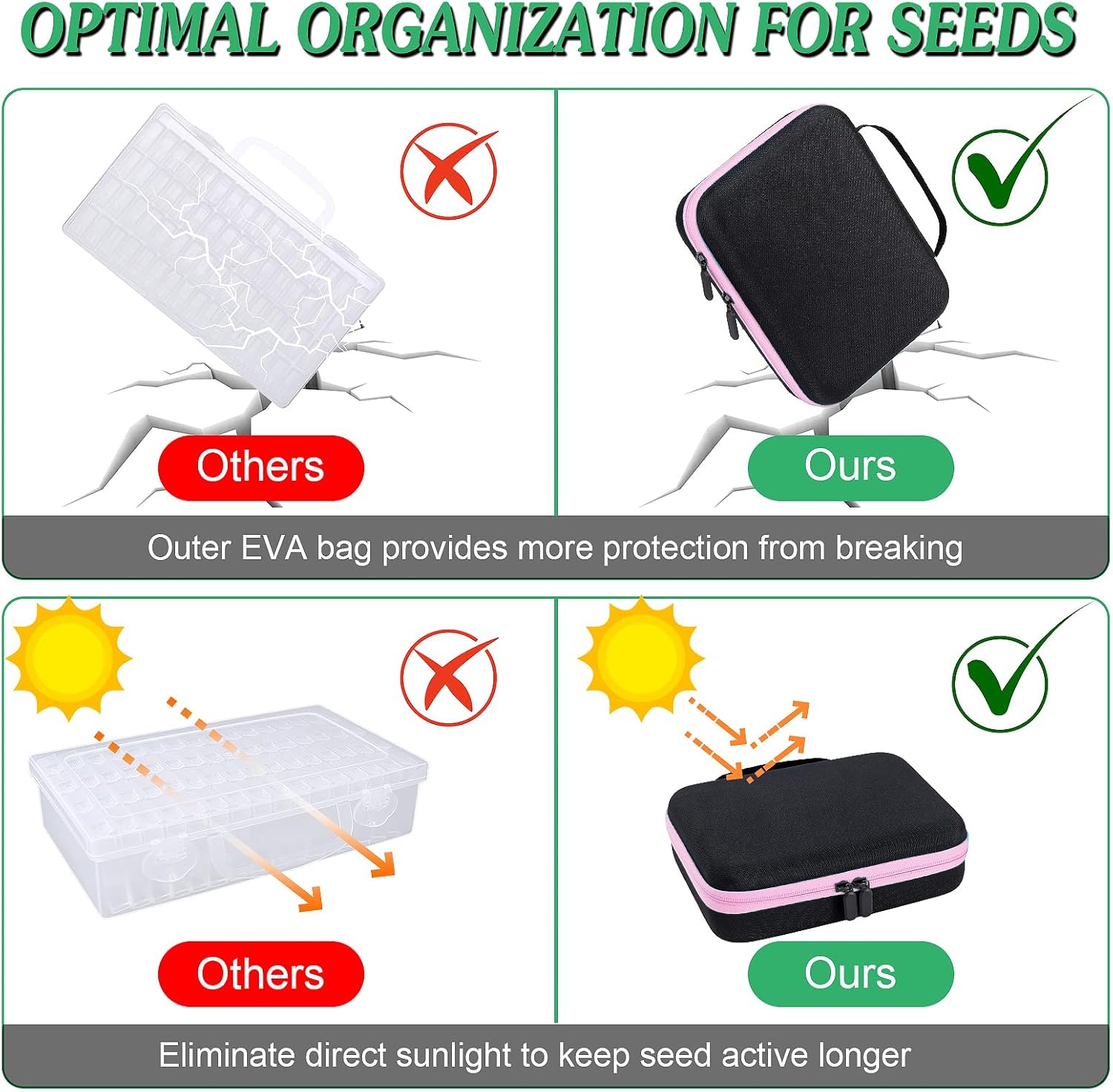 Fundas Organizadoras De Almacenamiento De Semillas De 400 Bolsillos (paquete De 50) Tamaño De Ranura 3.5 X 5, Organizador De Semillas De Jardín De 4