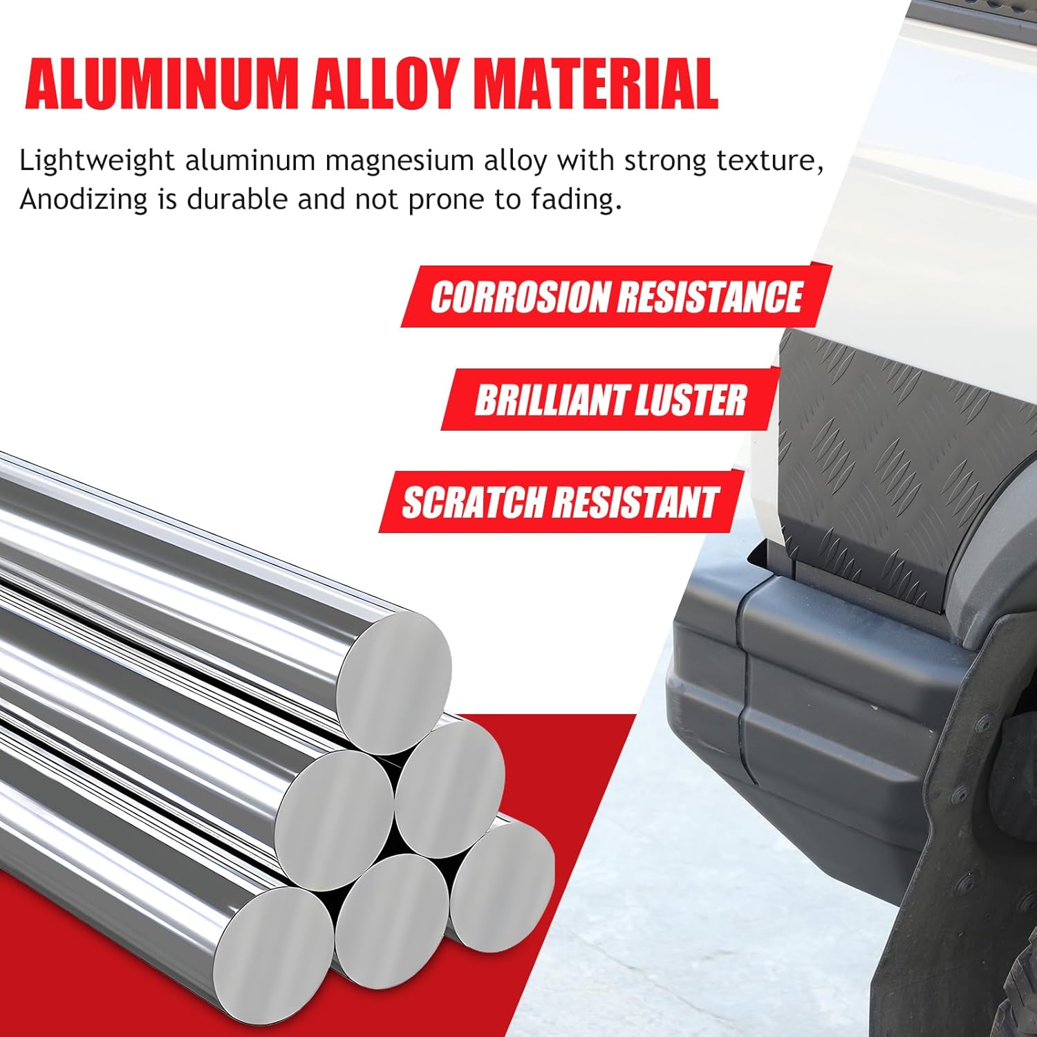 Rear Bumper Side Guard Trim Cover Compatible with INEOS Grenadier 2020-2025 Rear Fender Flare Corner Guards Protector Cover Exterior Accessories