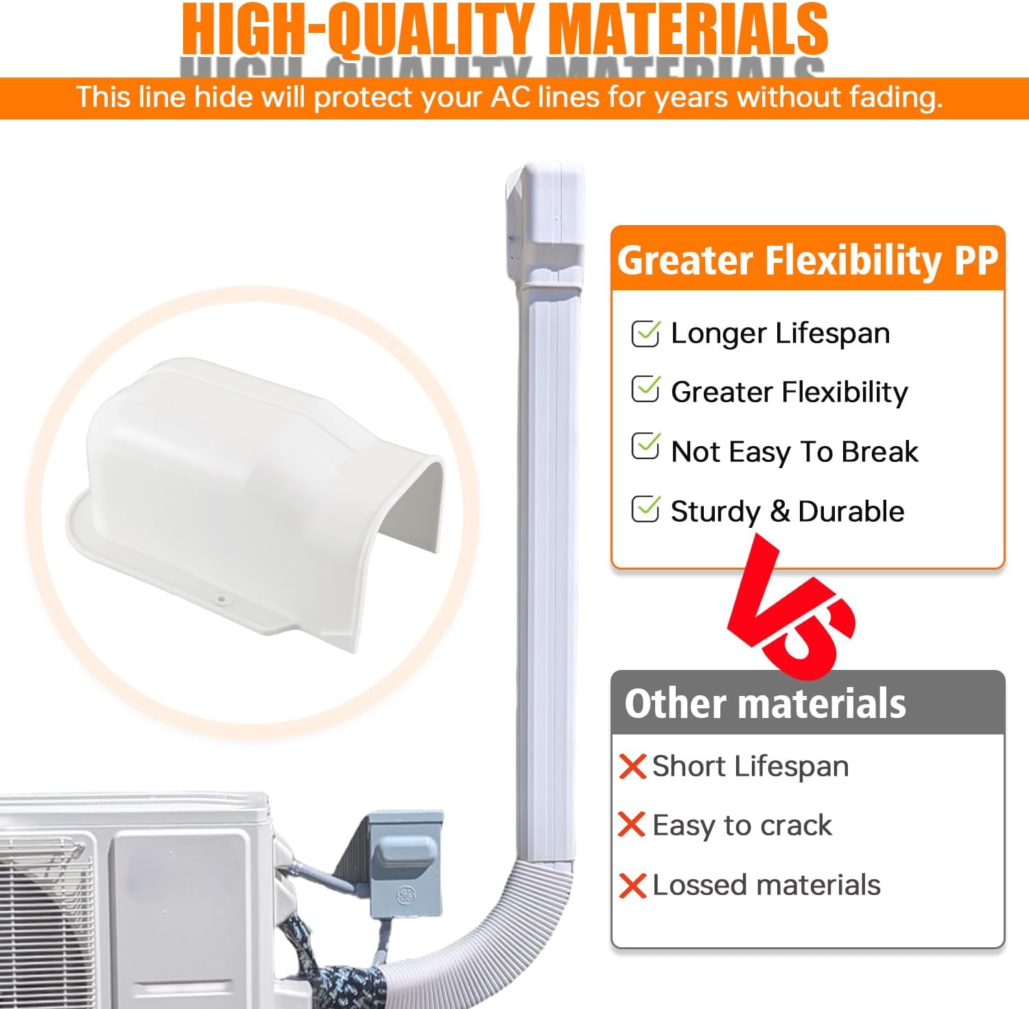 3" Entry Wall Cover Line Cover Set Parts PVC Accessory