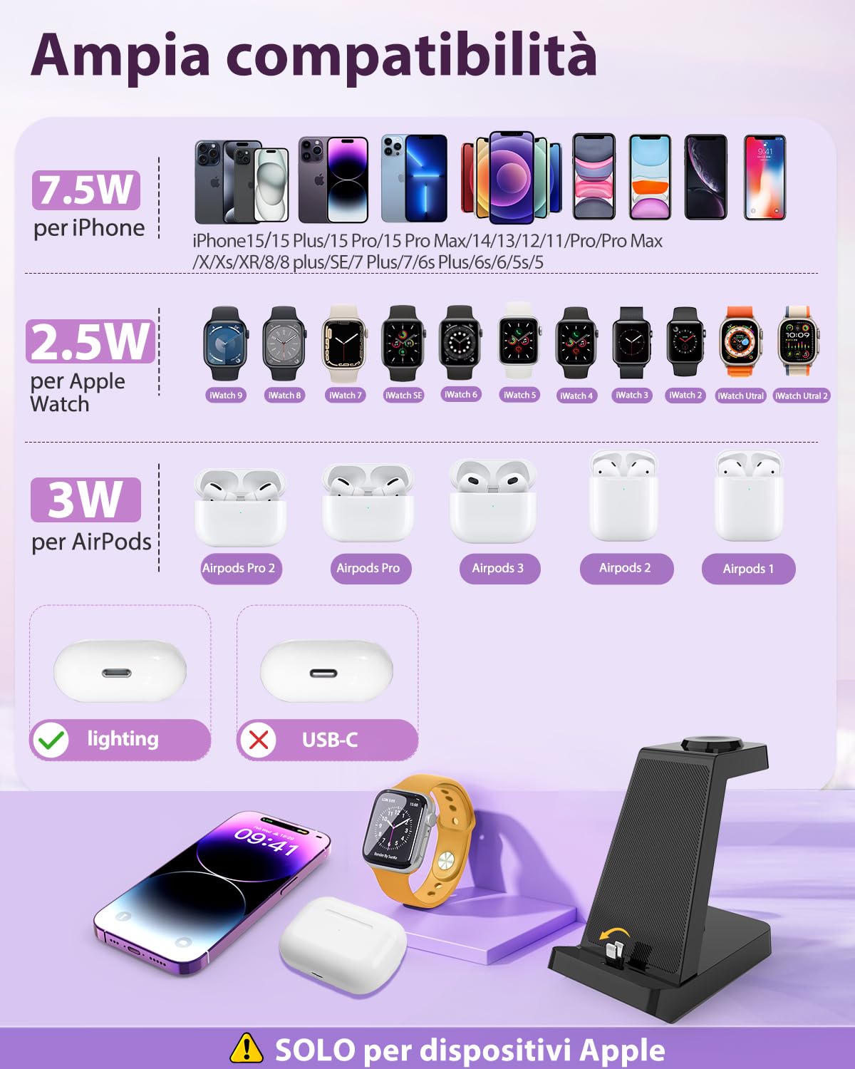 Caricatore iphone 3 in 1 per Apple: Stazione Ricarica per iPhone 14/12/13/11/Pro/Max/XS/XR/X/Mini, Earphones 3/2/1/Pro, Ricarica Wireless per Watch 8/7/6/5/4/3/2/SE (Nero)