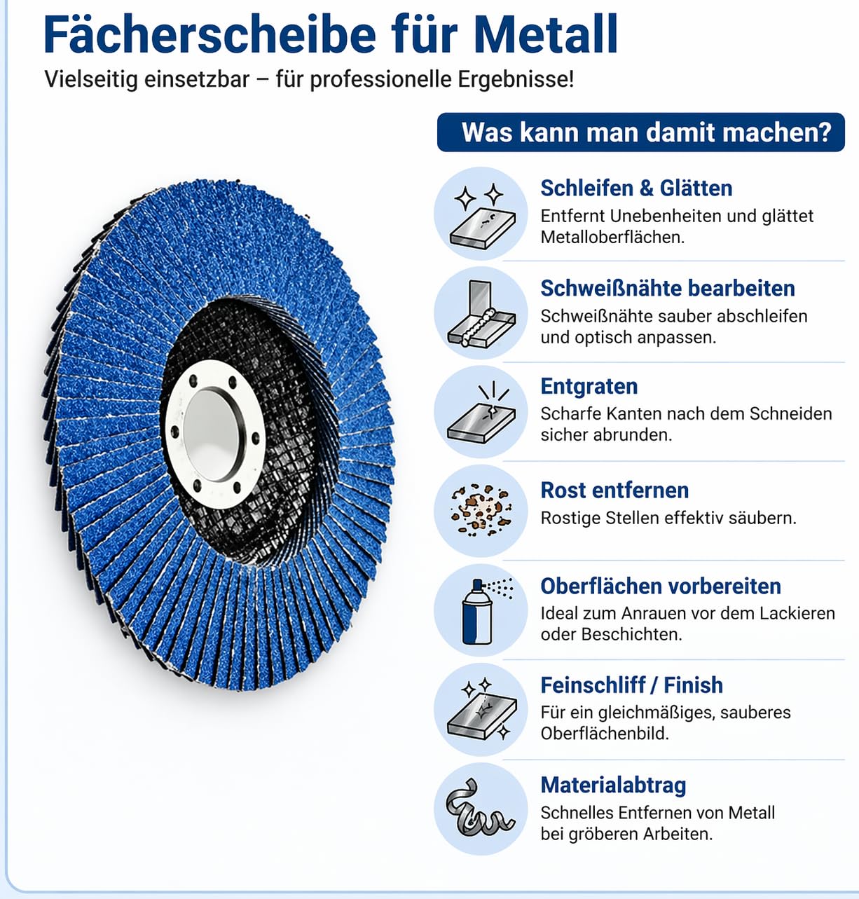 Fächerscheiben 125 | je 5x Fächerscheibe 125mm Scheiben Korn 40,60,80,120 | 125mm Schleifscheiben in Handwerker-Qualität | Flex Schleifteller für Winkelschleifer bzw. Tellerschleifer