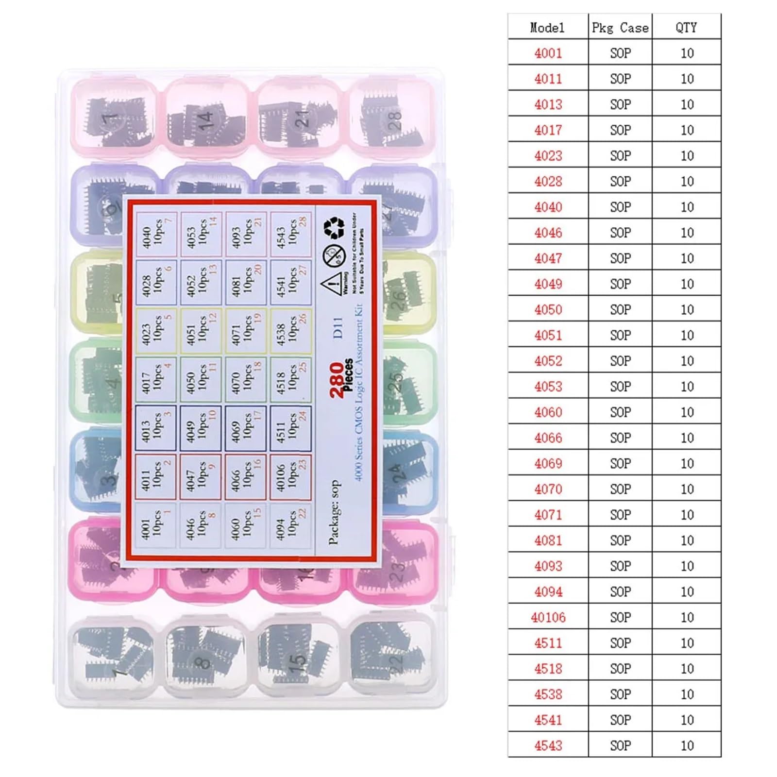 Assortimento di Chip for circuiti integrati IC Serie 74HCXX 74LSXX CD4000 Set di Prese logiche Comuni(4001-4543 SMD)