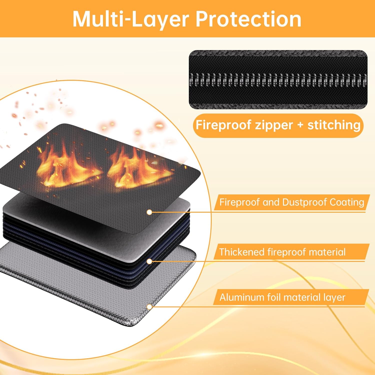 DocSafe 6400°F Fireproof Document Box with Lock,Heat Insulated Fireproof Water Resistant 10 Layers Hard Case Safe Box with Zipper＆Multi Pockets,Protects Personal Items,Documents,Laptop,Passport,Black