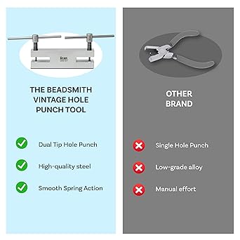 The Beadsmith Vintage Hole Punch Tool Dual Tip 1/16 & 3/32, Precision Metal Punch for Jewelry Making, Leather, Crafts & DIY Projects