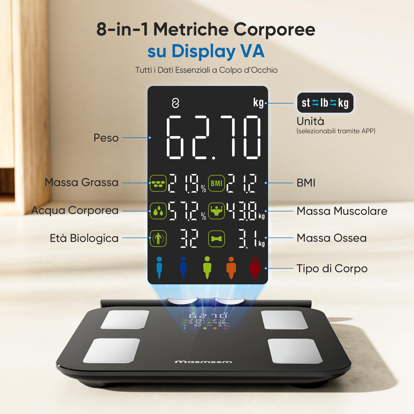 Bilancia Impedenziometrica 8 Elettrodi, Bilancia Pesapersone Digitale con Ampio Display VA, 28 Metriche, Analisi Corporea BIA Doppia Frequenza, Compatibile iOS & Android, 30 * 30cm, Max. 180kg/400lb