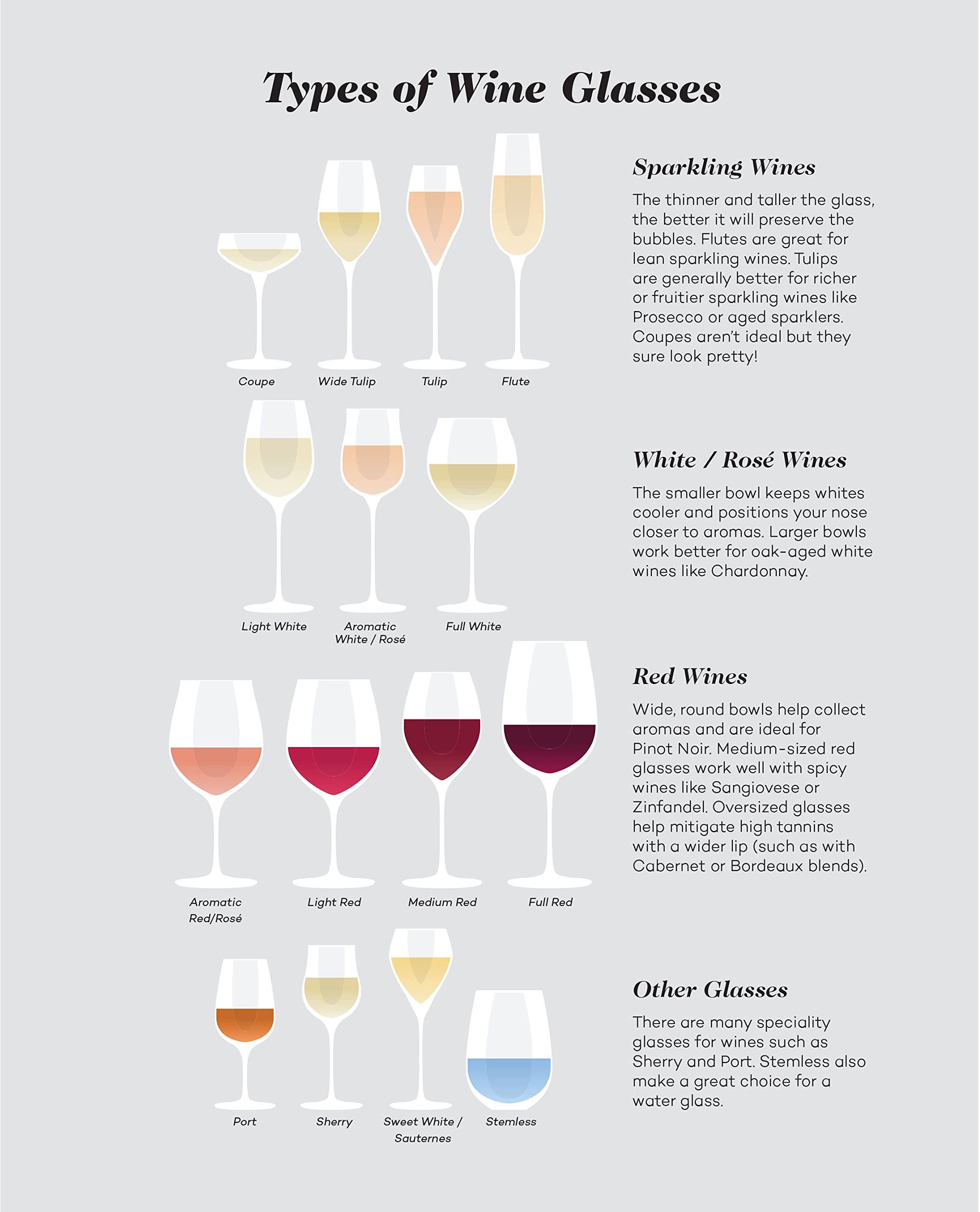 Wine Folly Deluxe: The Master Guide